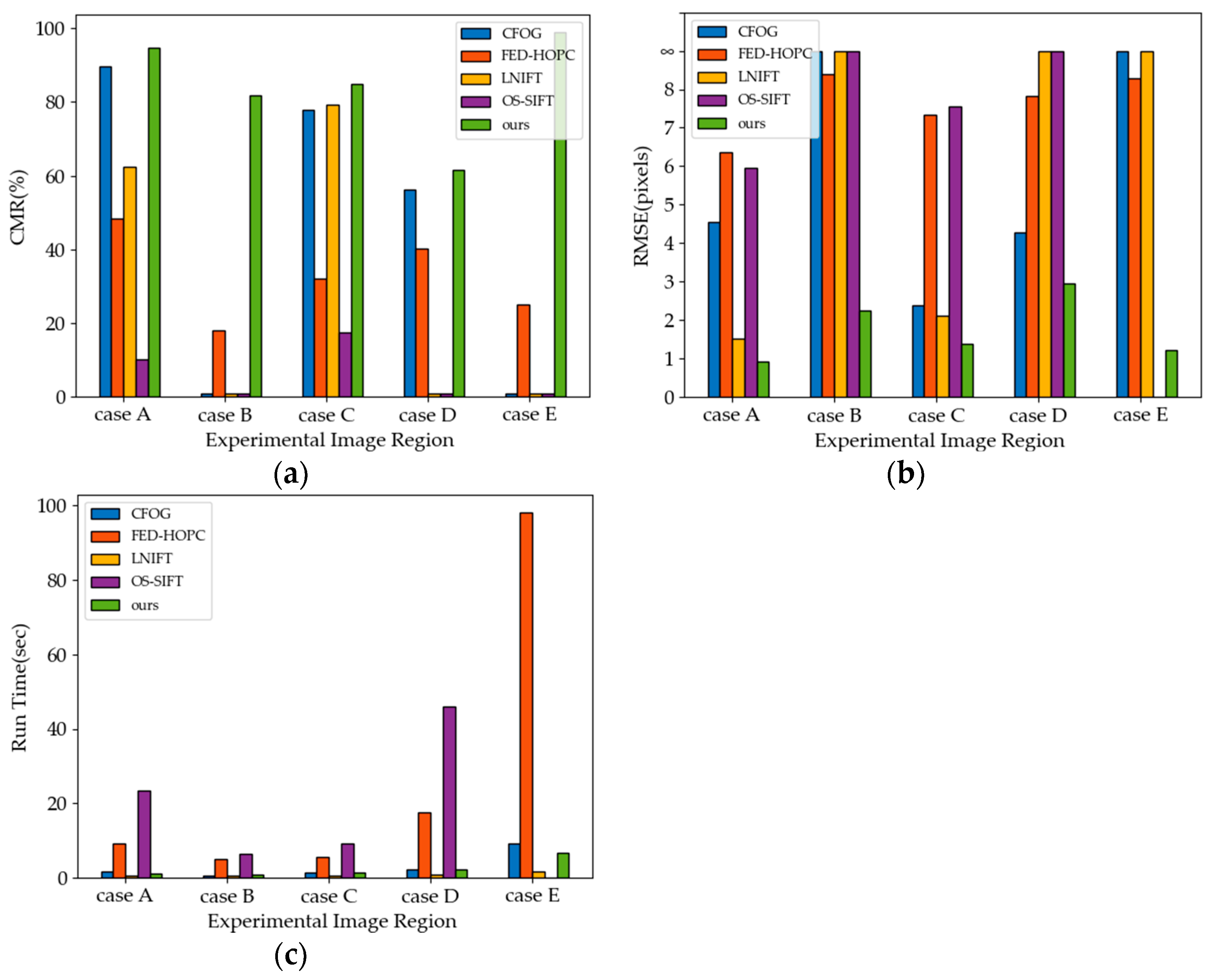Remotesensing 16 03289 g015