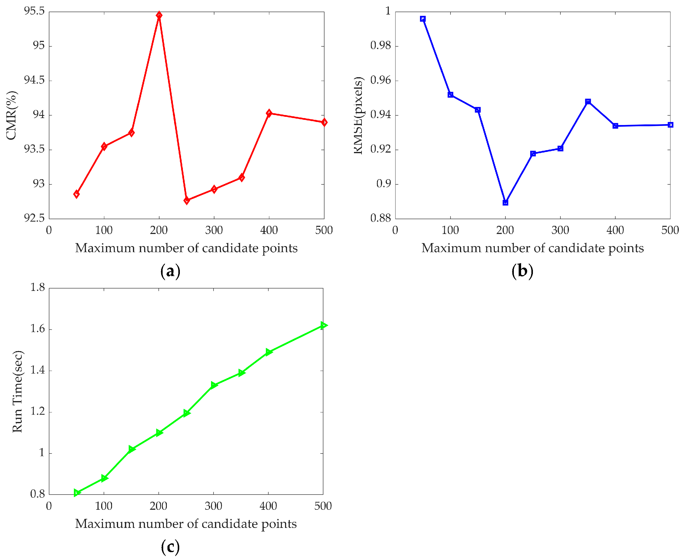 Remotesensing 16 03289 g017