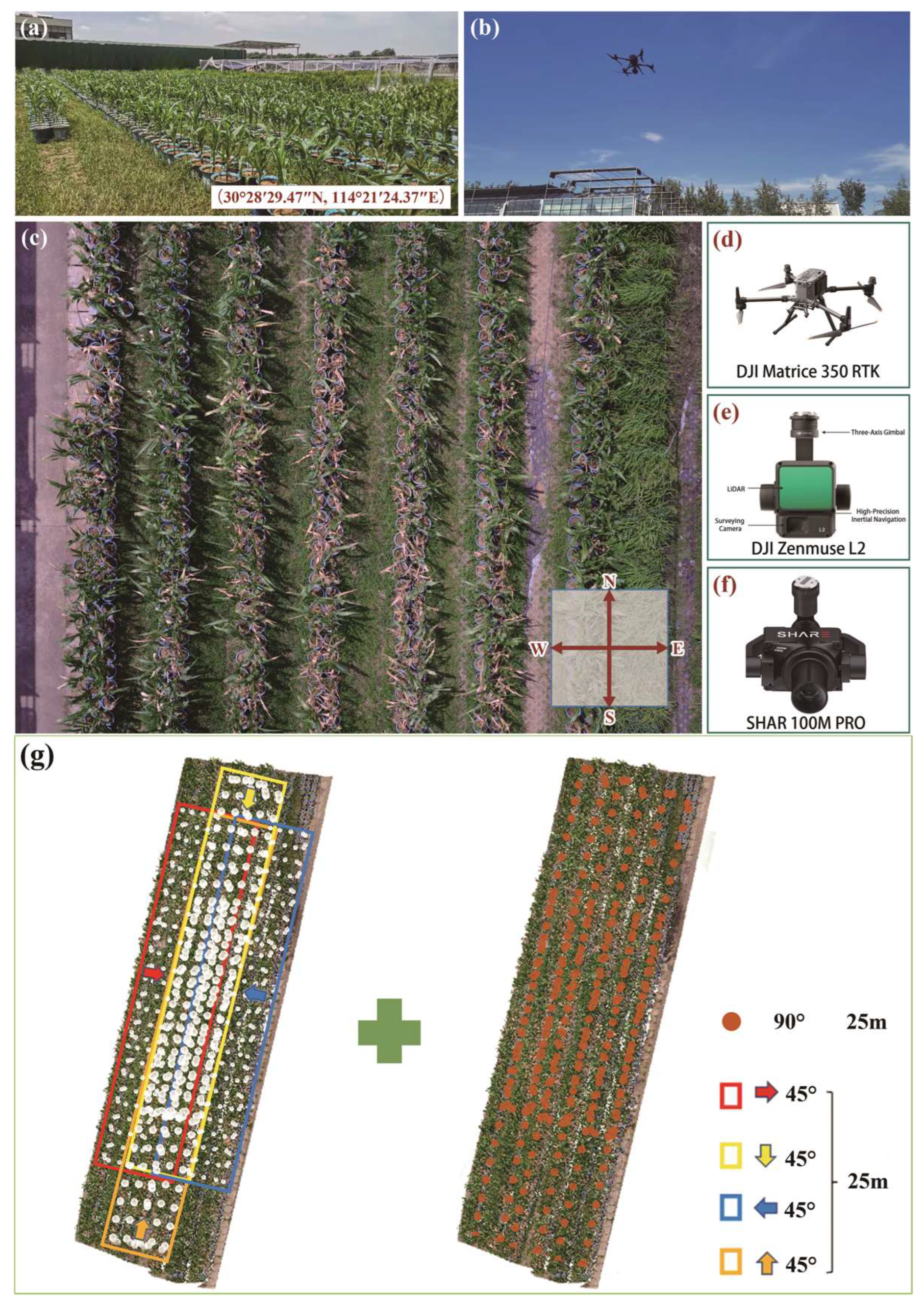 Remotesensing 16 03290 g002