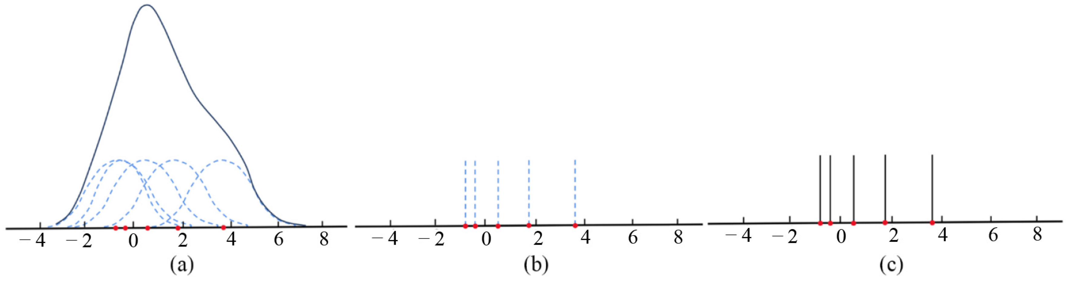 Remotesensing 16 03291 g003