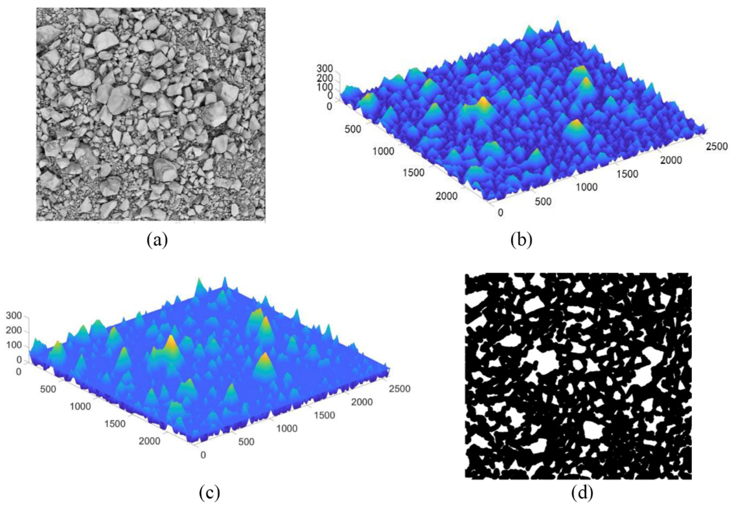 Remotesensing 16 03291 g006