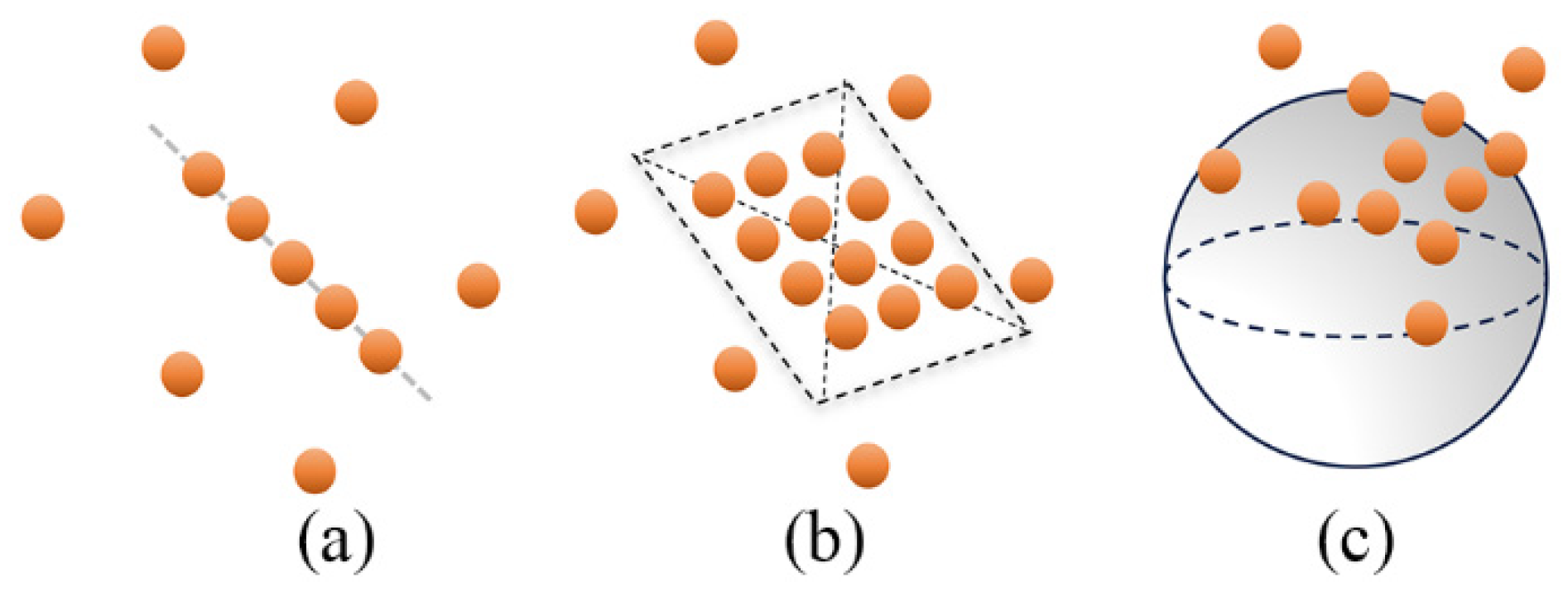 Remotesensing 16 03291 g007