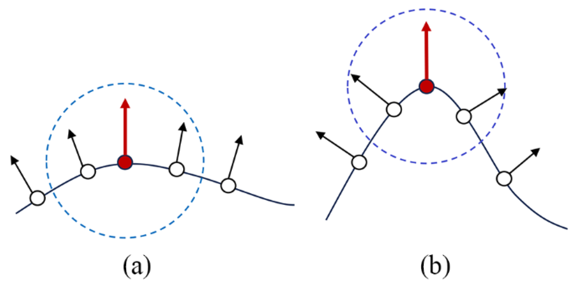 Remotesensing 16 03291 g008