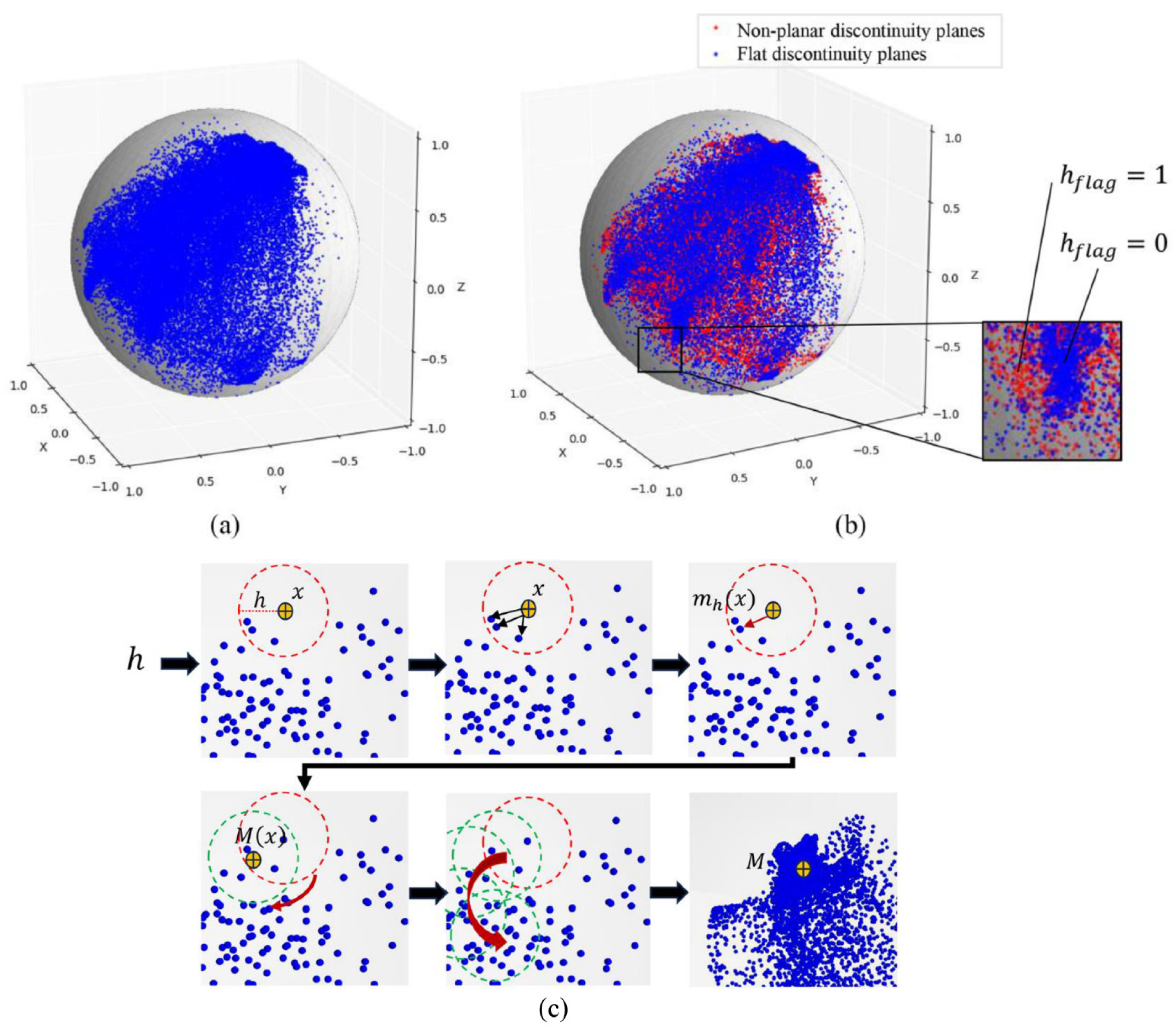 Remotesensing 16 03291 g011