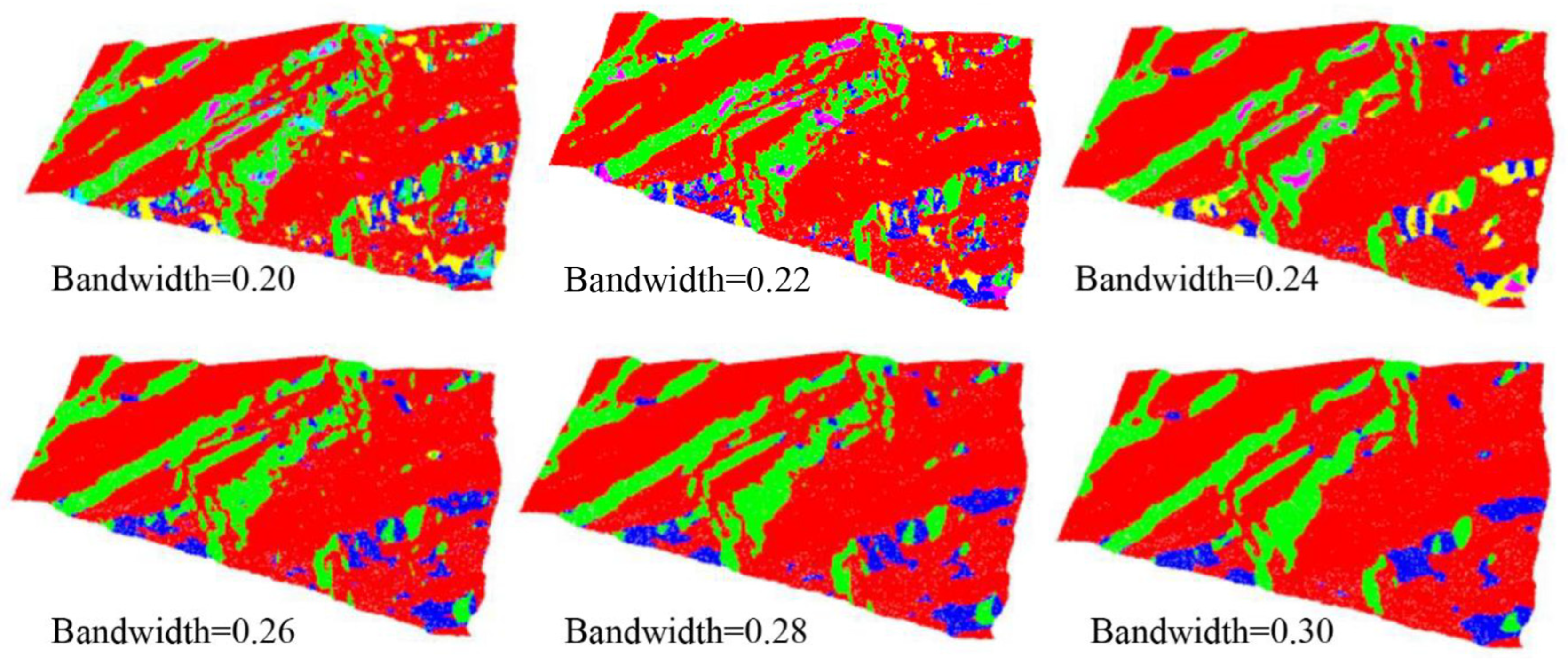 Remotesensing 16 03291 g020