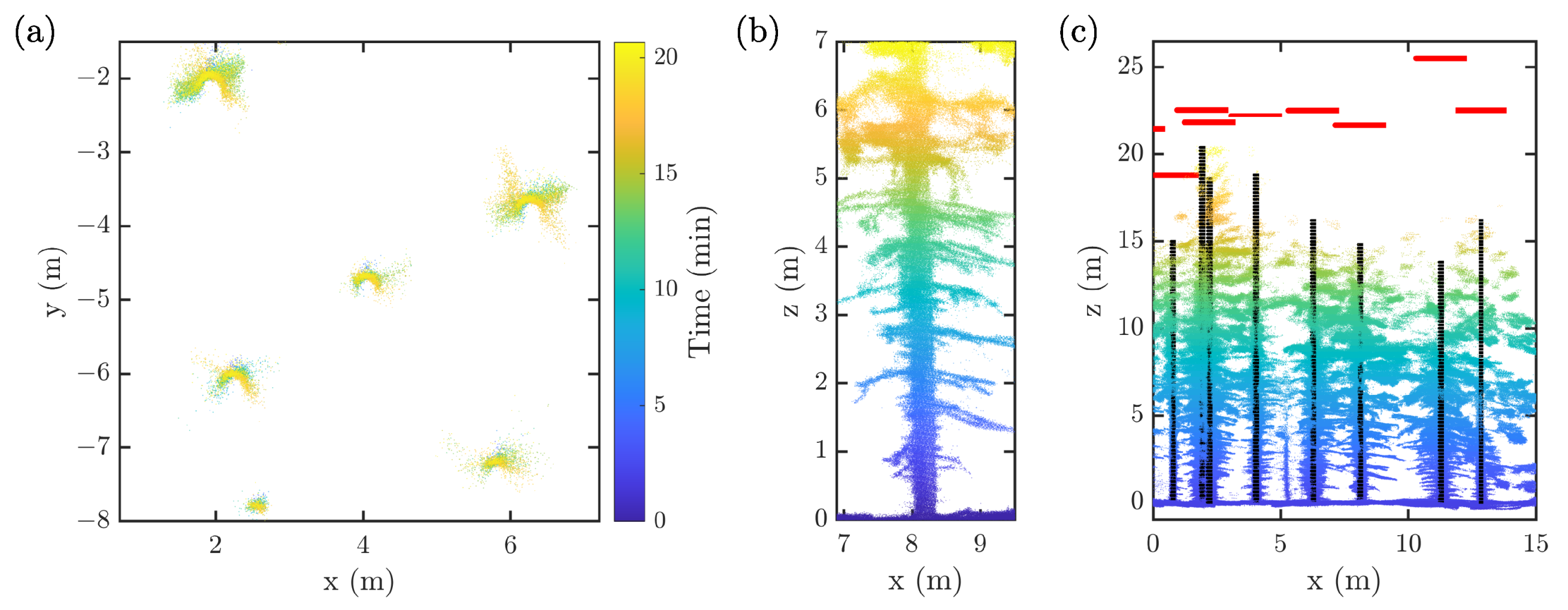 Remotesensing 16 03292 g009