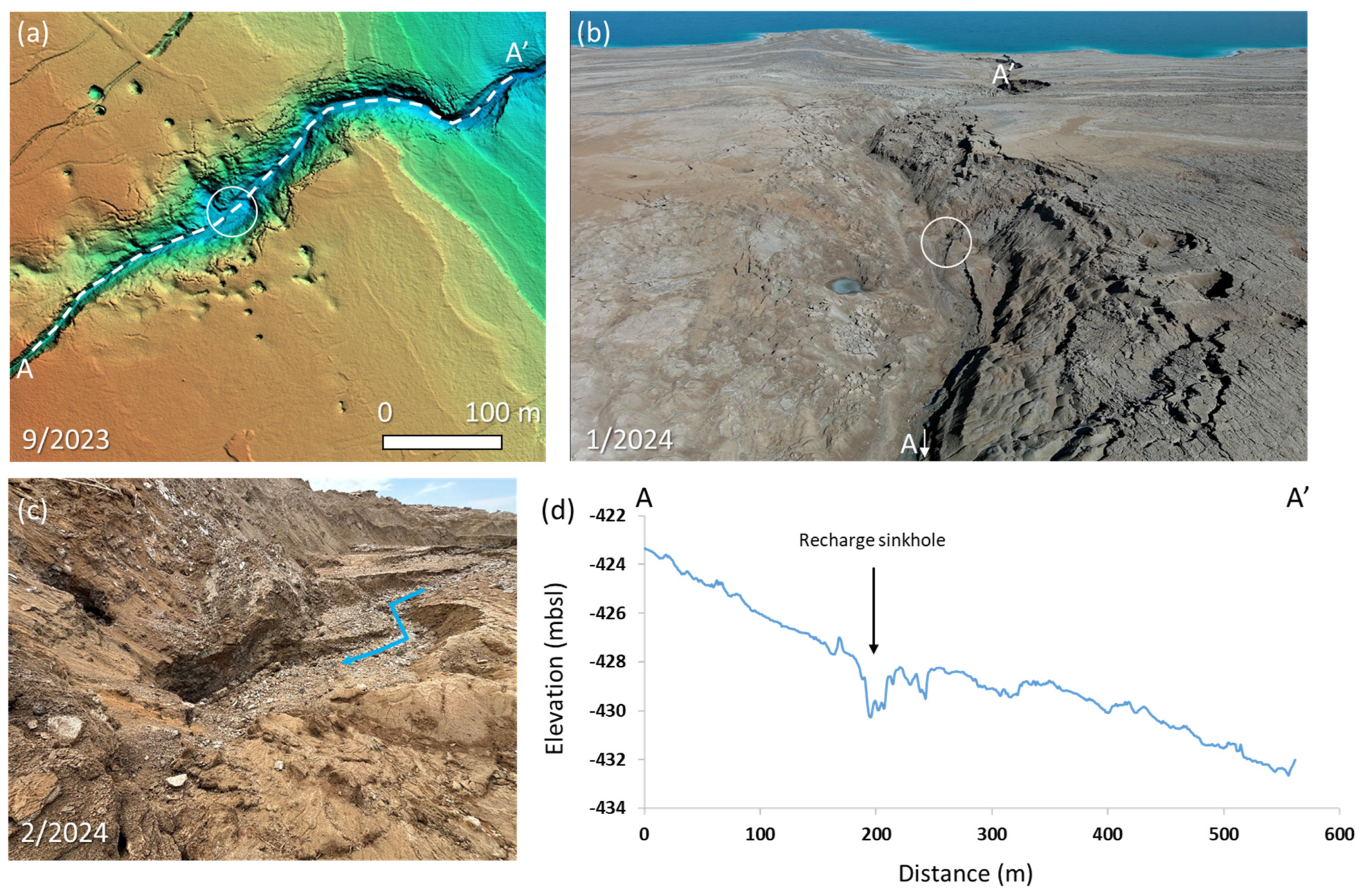 Remotesensing 16 03294 g007 Remotesensing 16 03294 g007