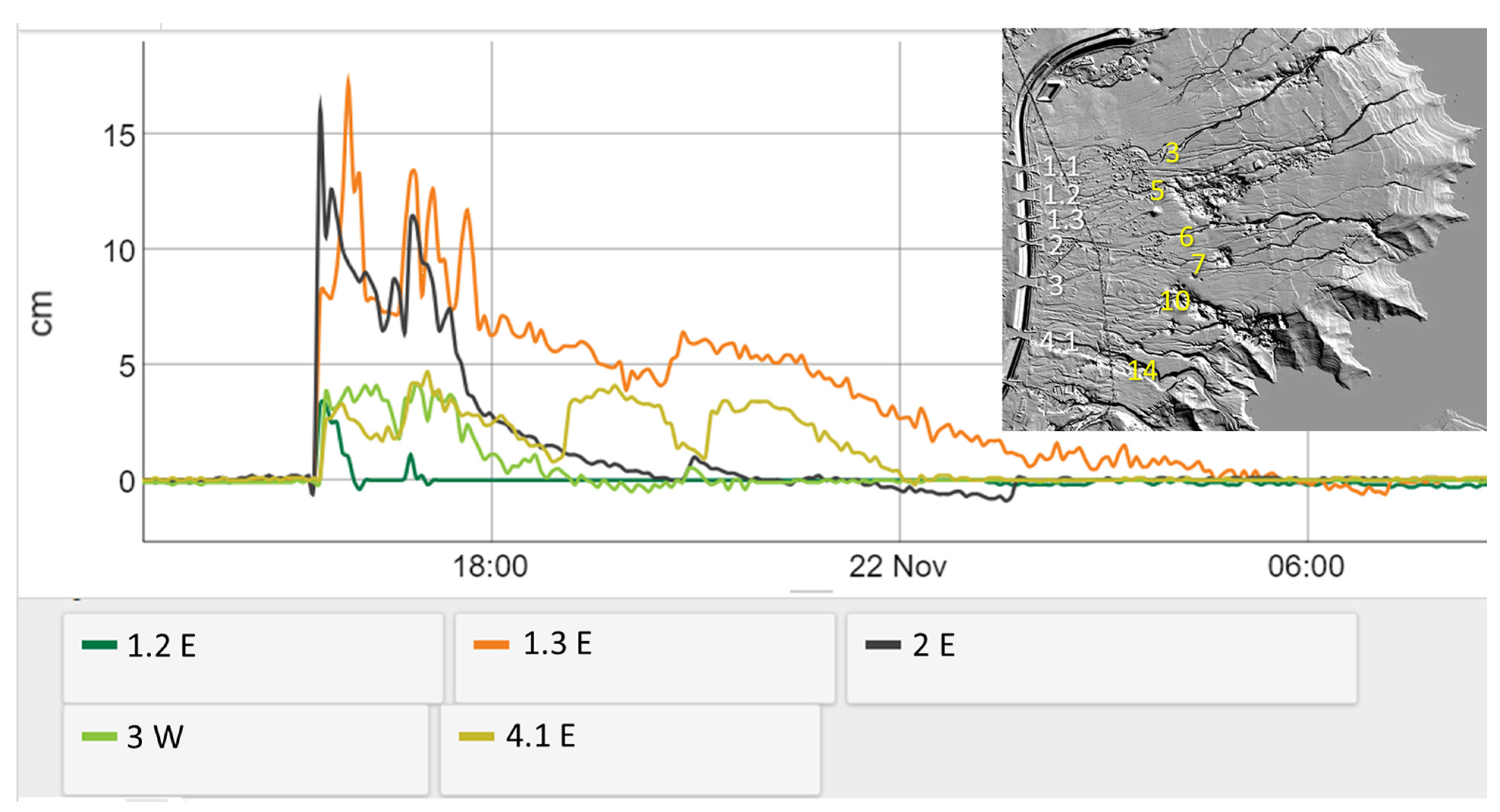 Remotesensing 16 03294 g008 Remotesensing 16 03294 g008