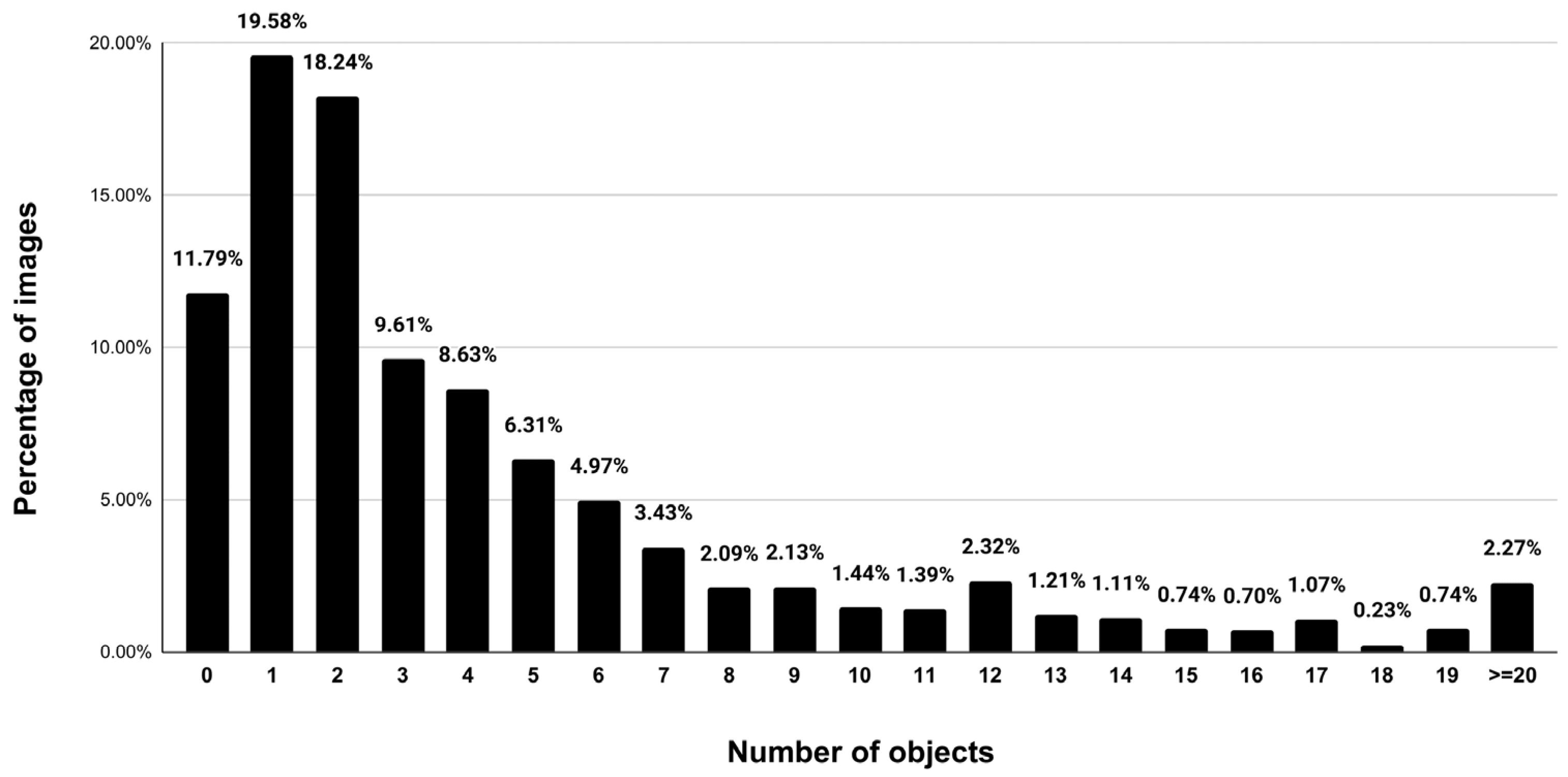 Remotesensing 16 03295 g011