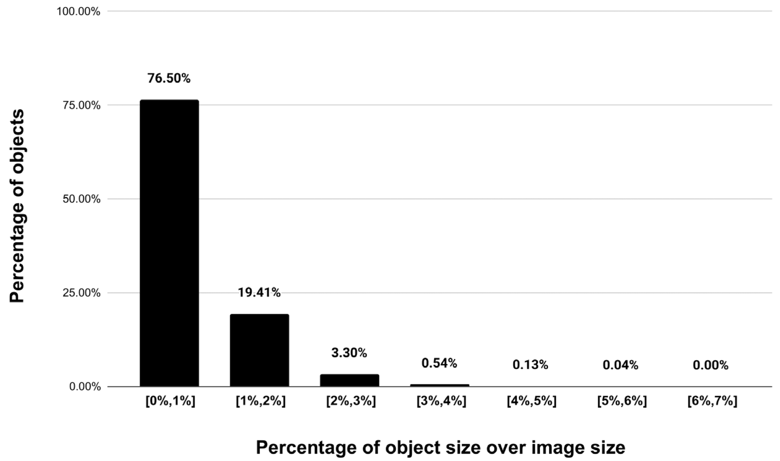 Remotesensing 16 03295 g013