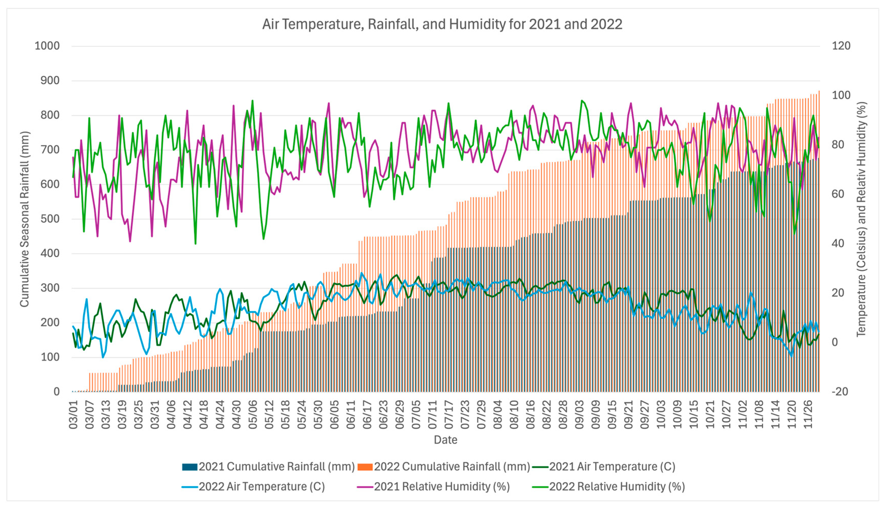Remotesensing 16 03296 g003 Remotesensing 16 03296 g003