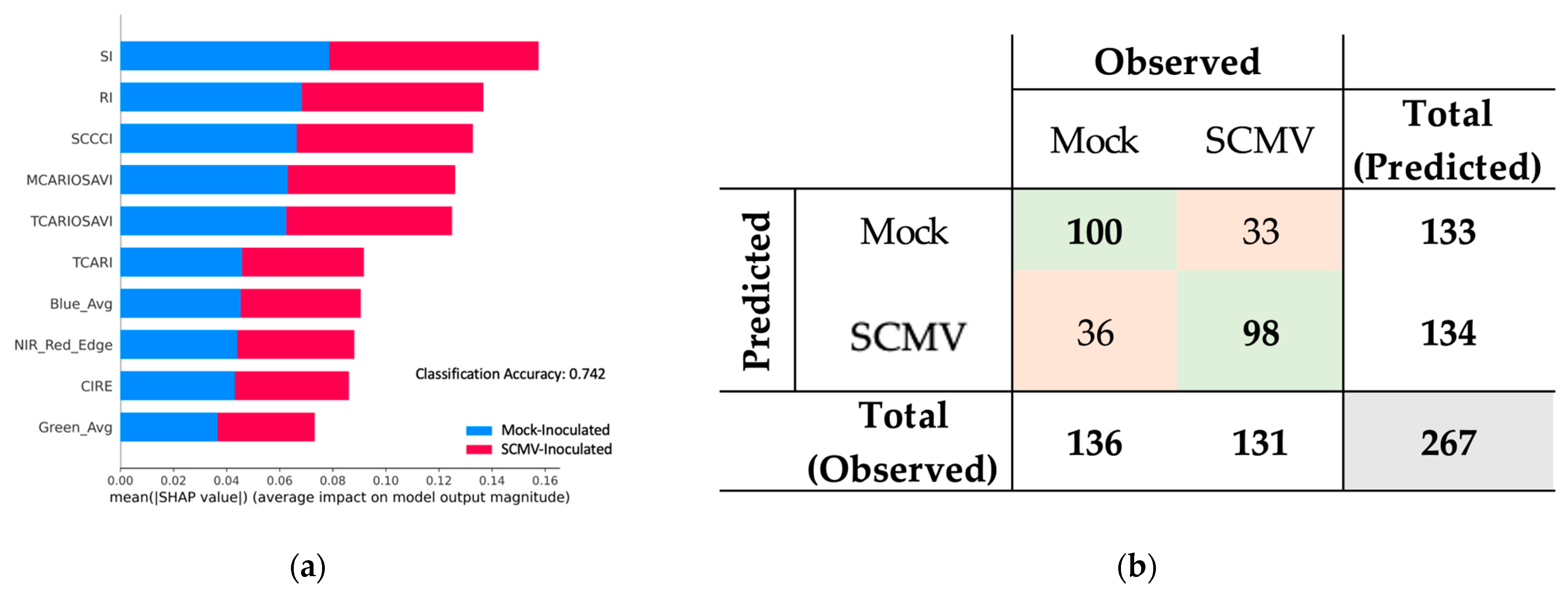 Remotesensing 16 03296 g007 Remotesensing 16 03296 g007