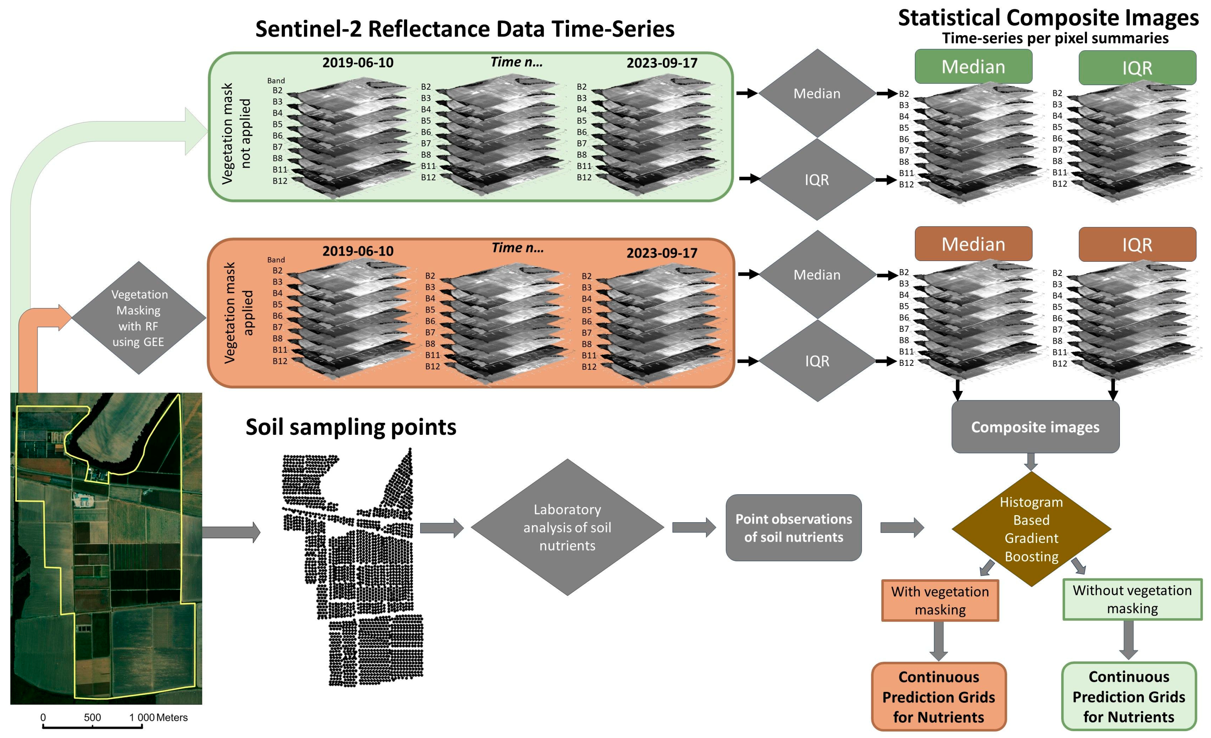 Remotesensing 16 03297 g002