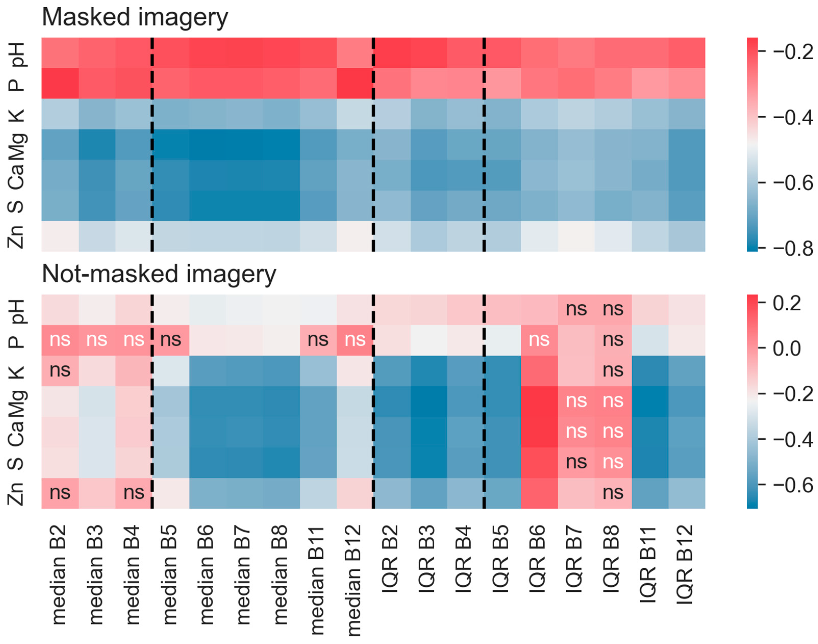 Remotesensing 16 03297 g003