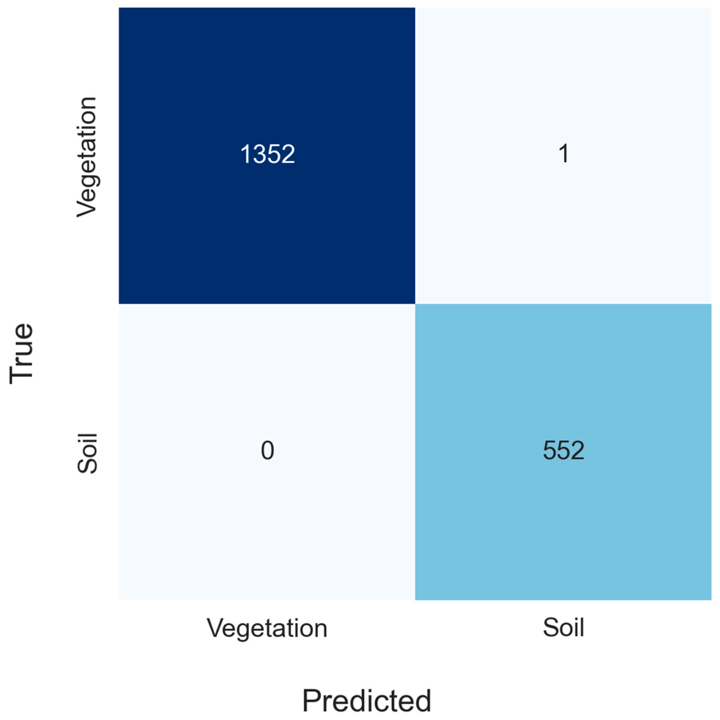 Remotesensing 16 03297 g004