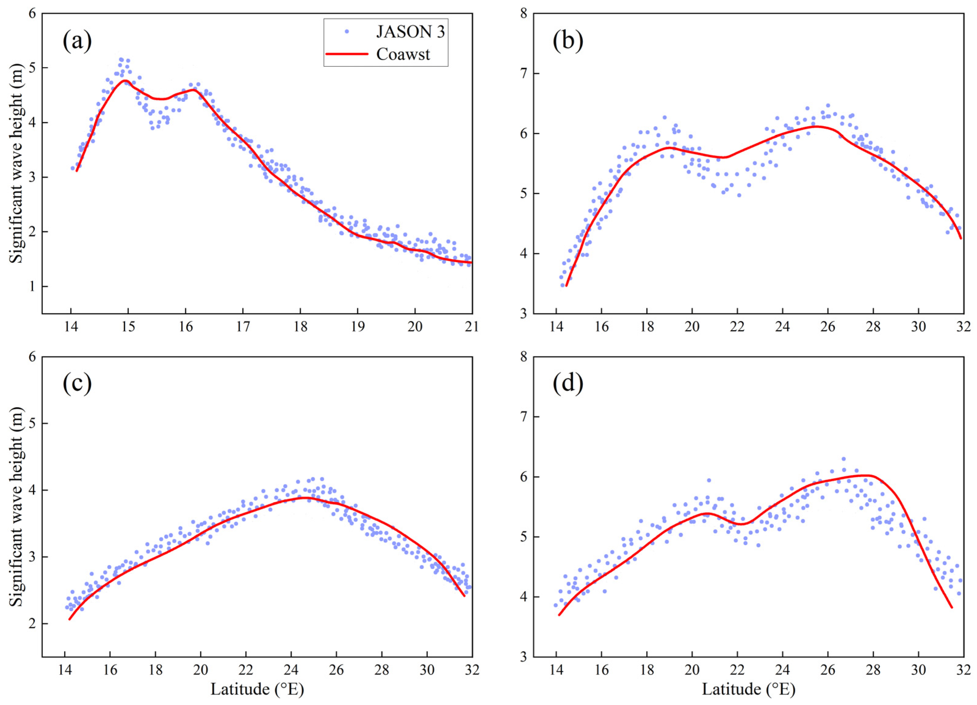Remotesensing 16 03298 g005