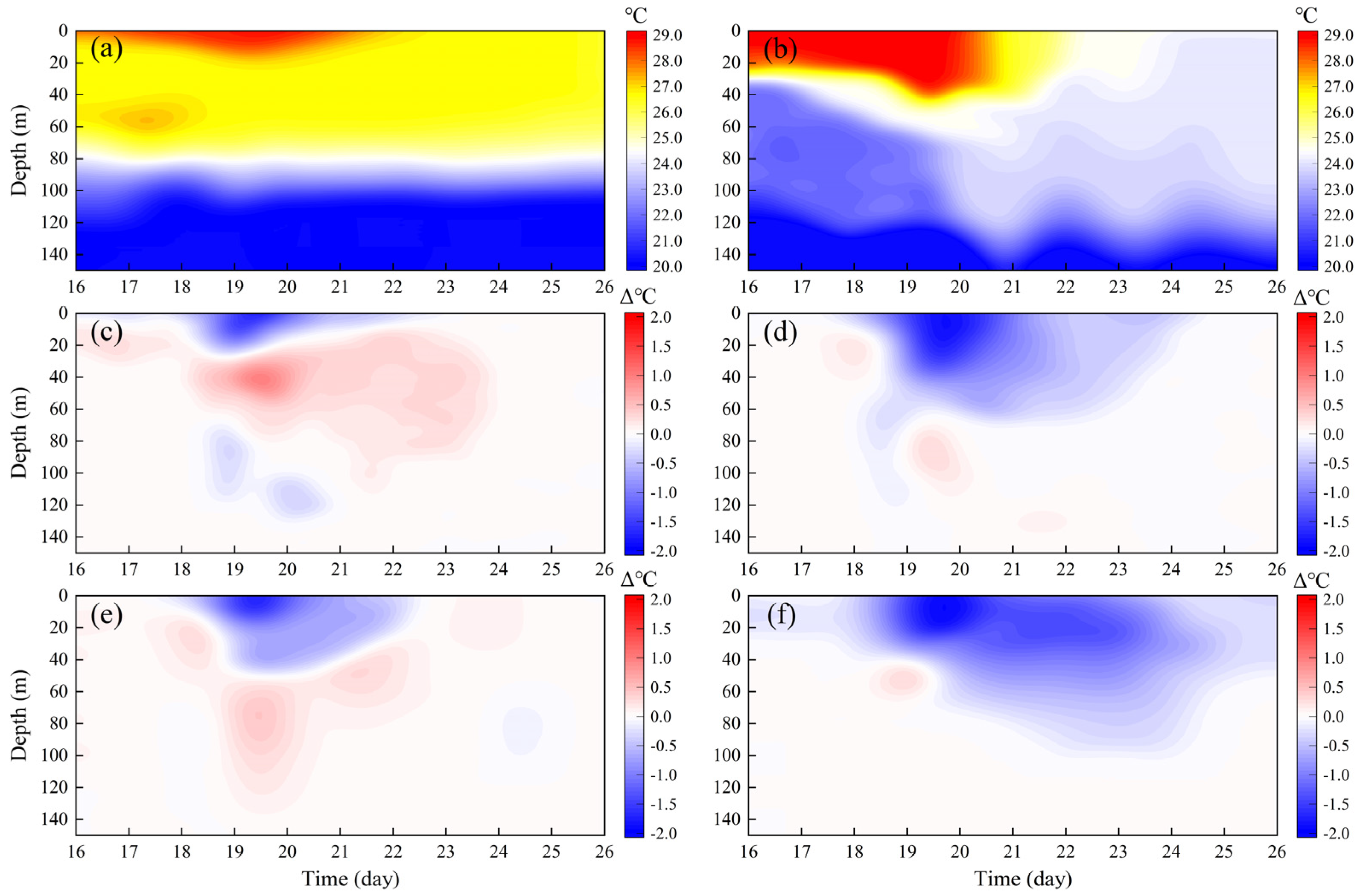 Remotesensing 16 03298 g012
