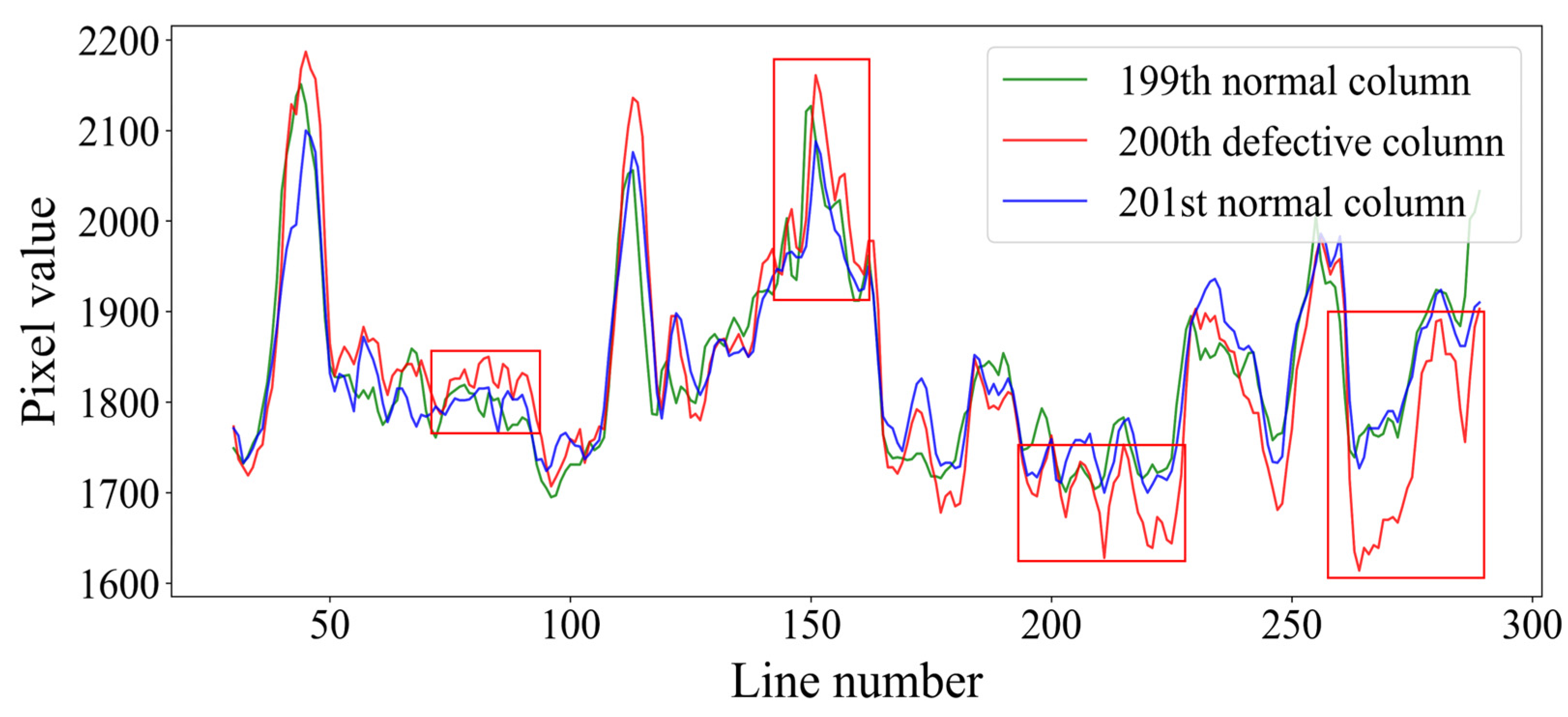 Remotesensing 16 03299 g004