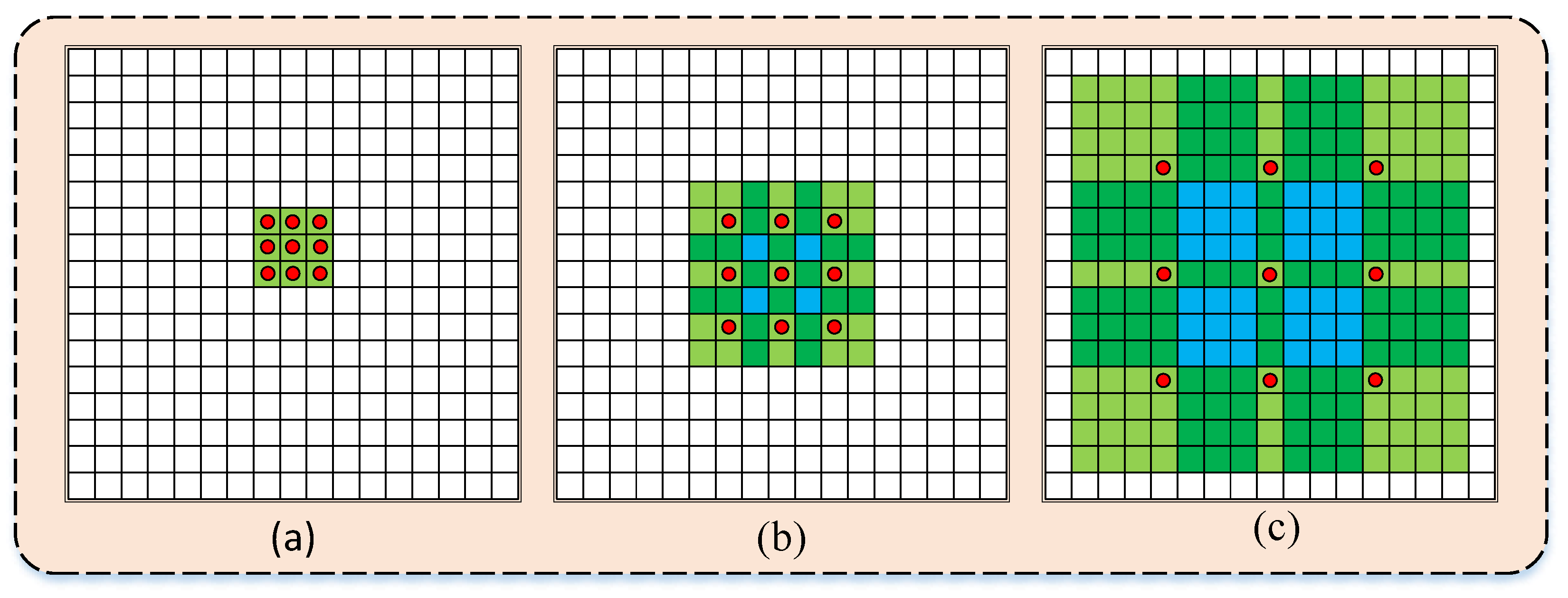 Remotesensing 16 03300 g002