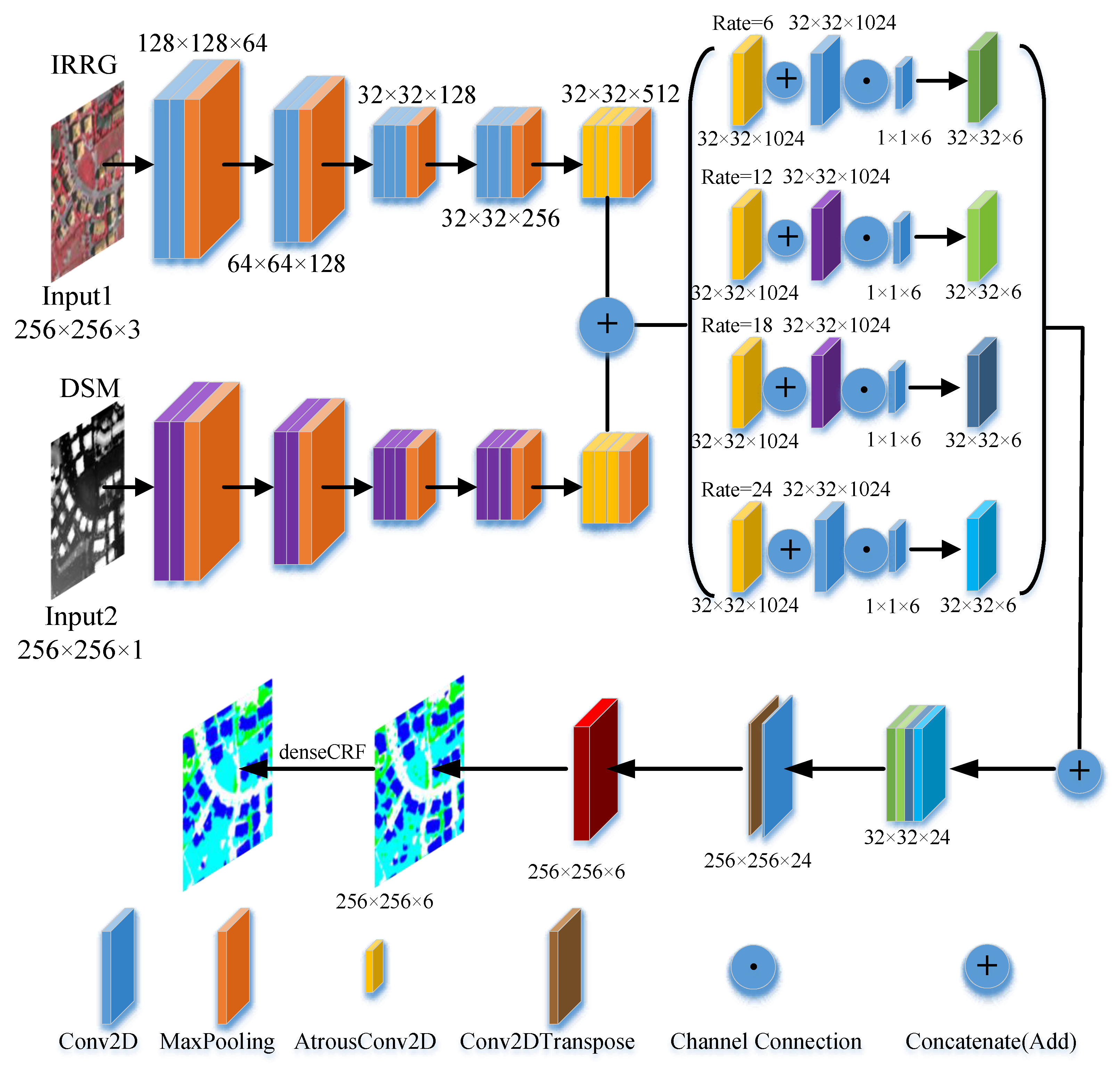 Remotesensing 16 03300 g004