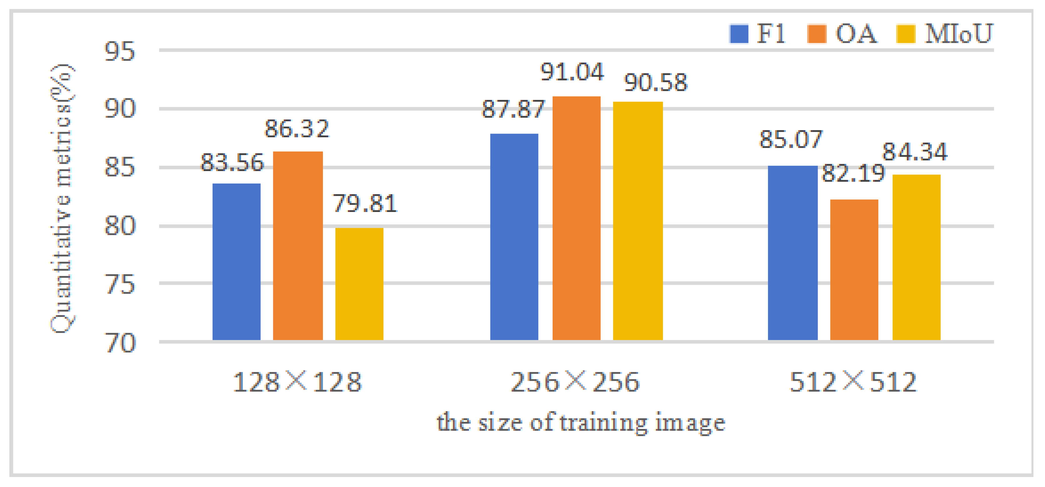 Remotesensing 16 03300 g008