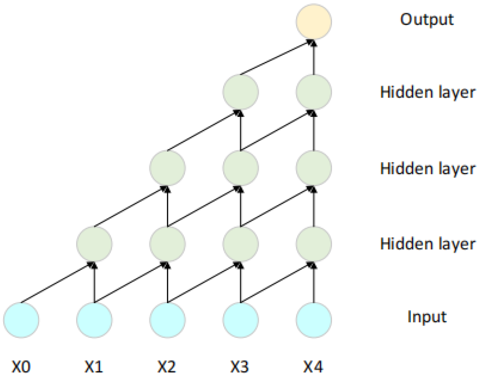 Remotesensing 16 03301 g001