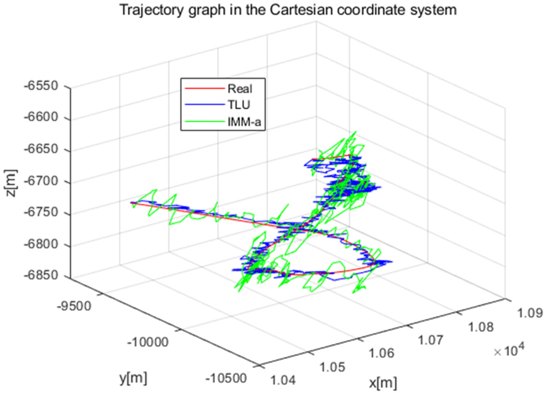 Remotesensing 16 03301 g011