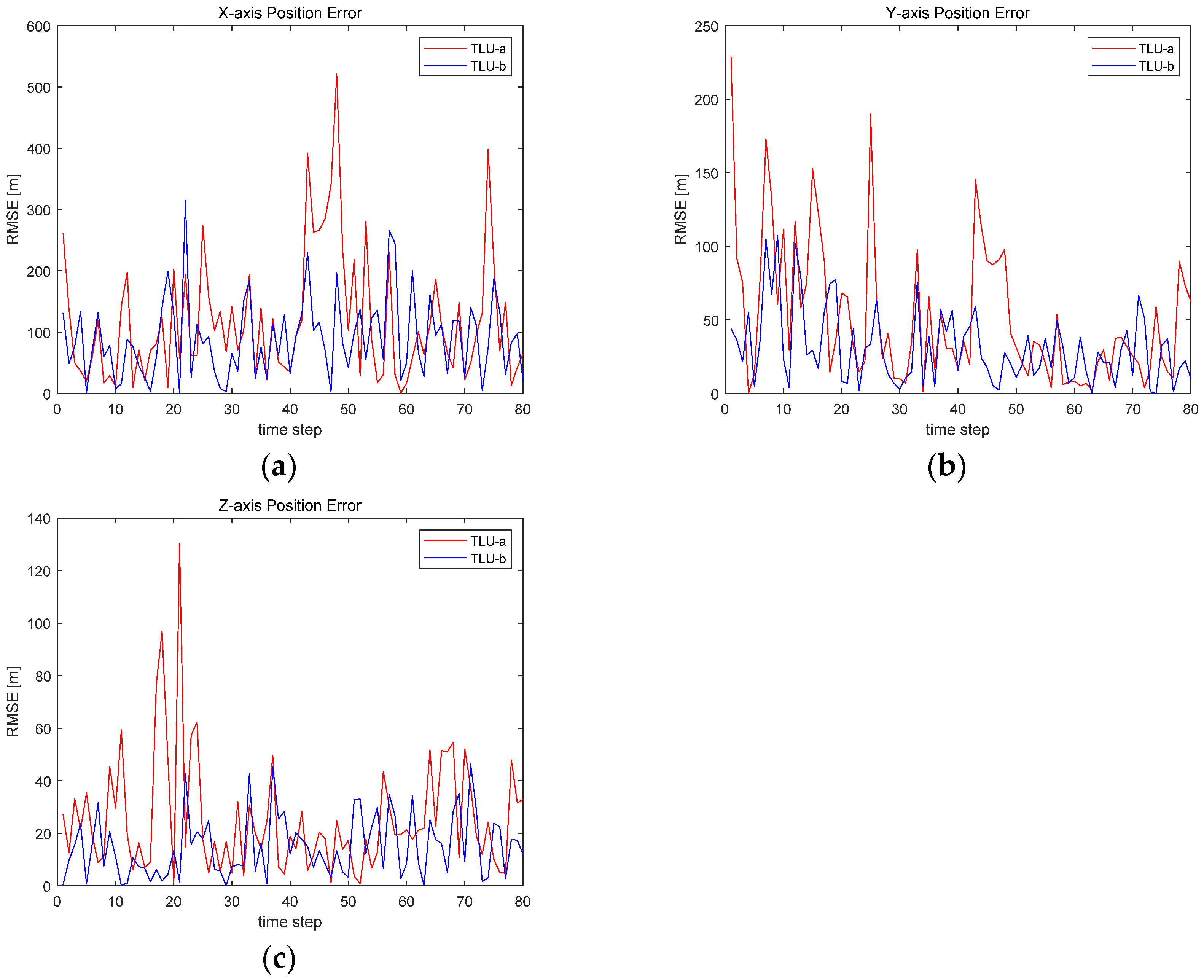 Remotesensing 16 03301 g016