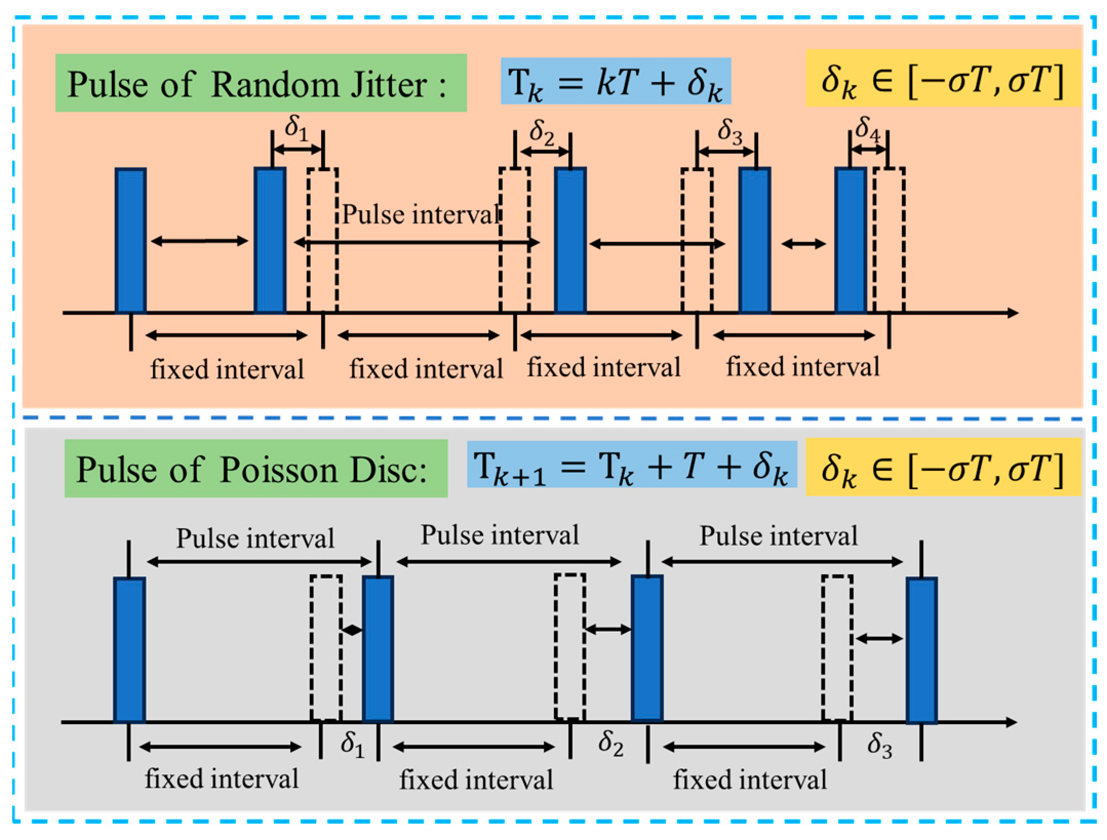 Remotesensing 16 03303 g004