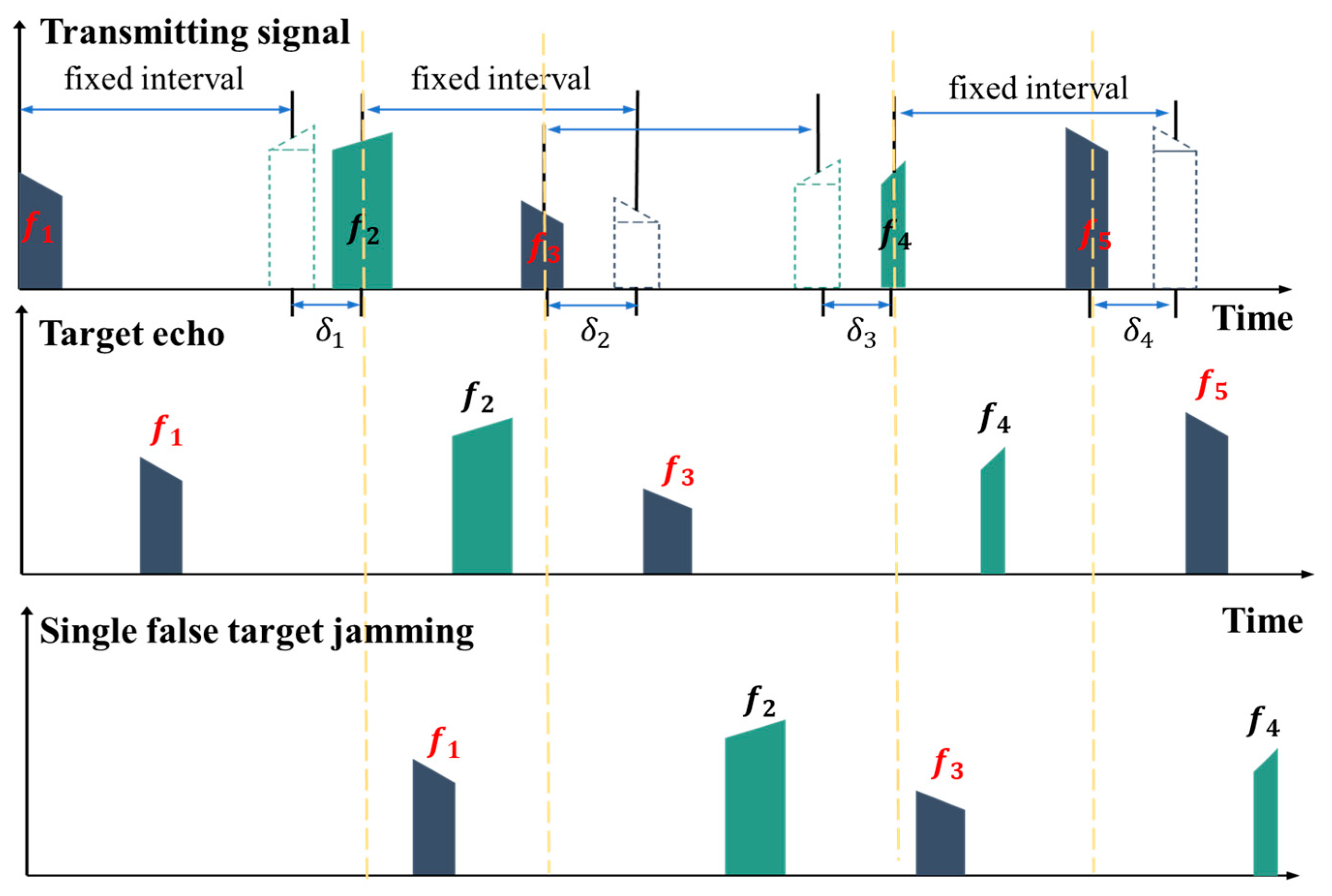 Remotesensing 16 03303 g008