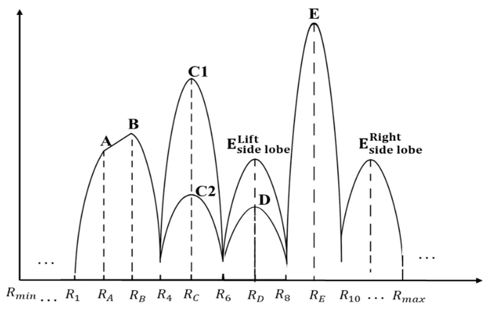 Remotesensing 16 03303 g013