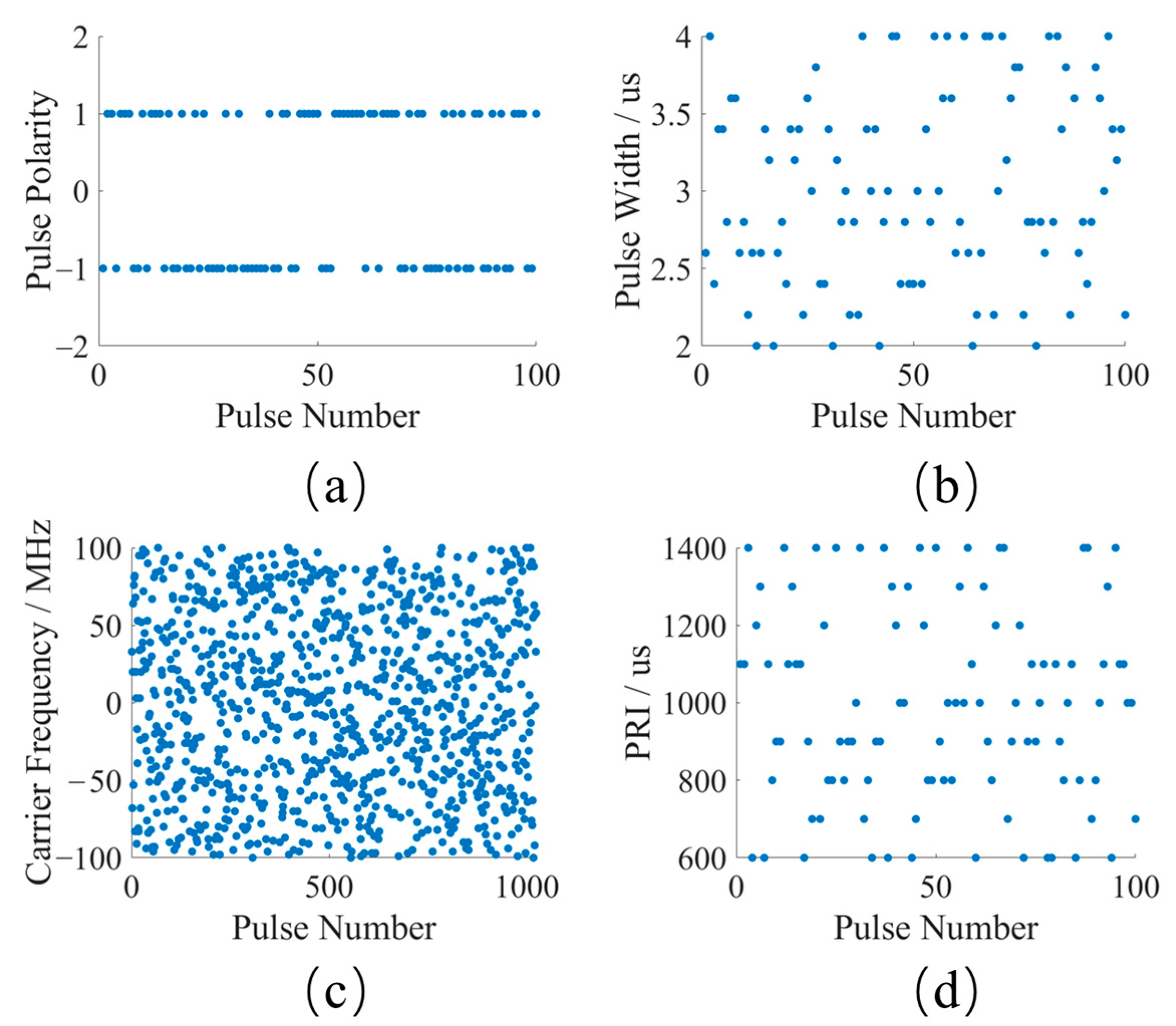 Remotesensing 16 03303 g015