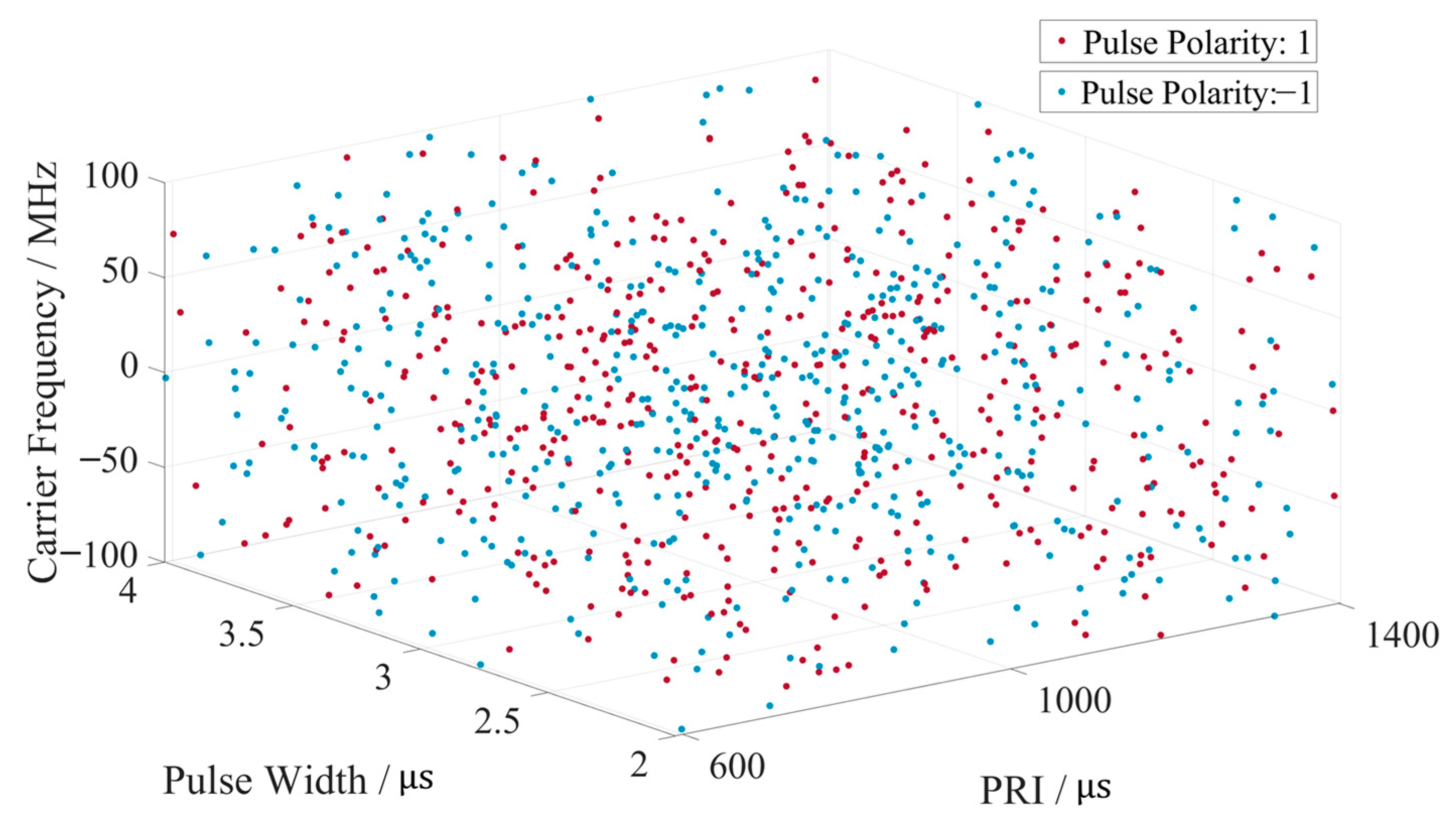 Remotesensing 16 03303 g016