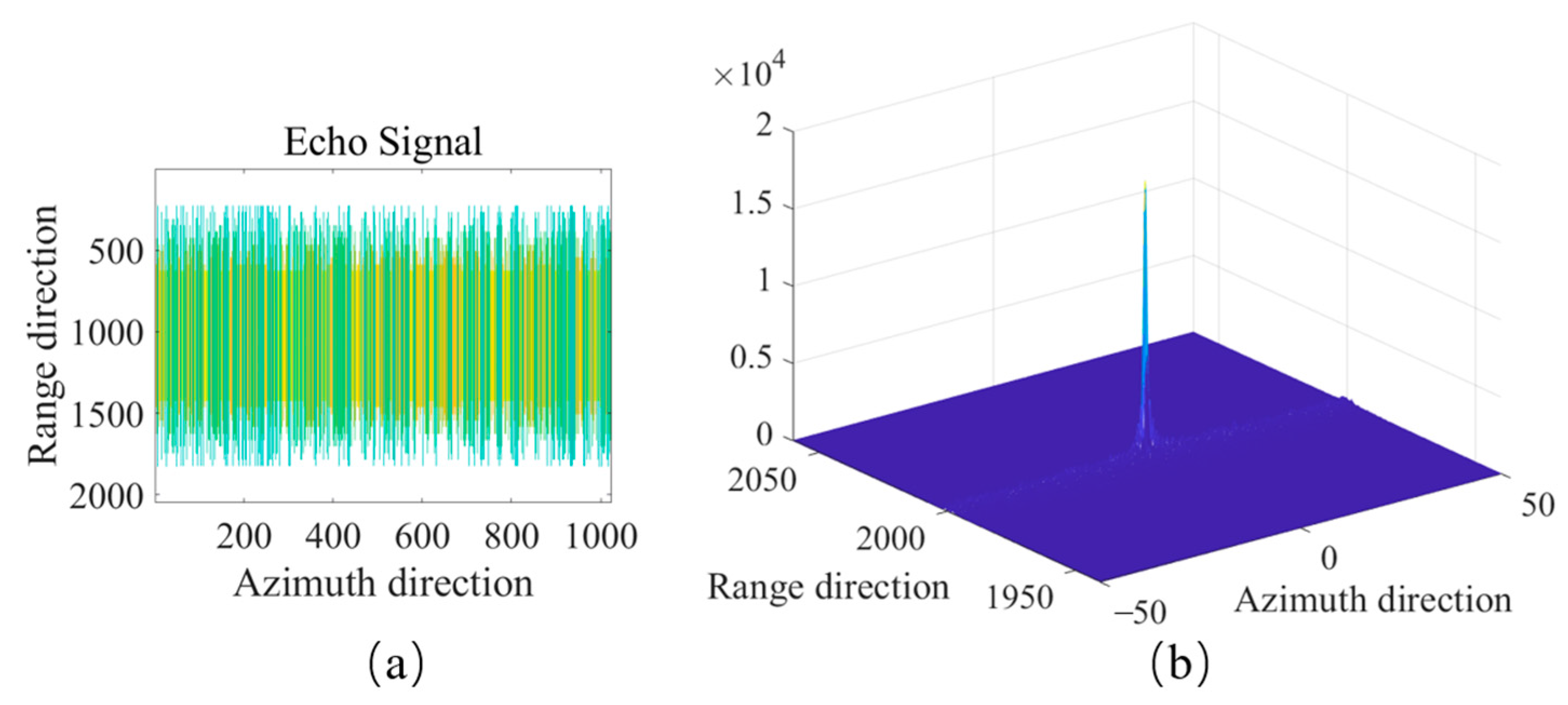 Remotesensing 16 03303 g017