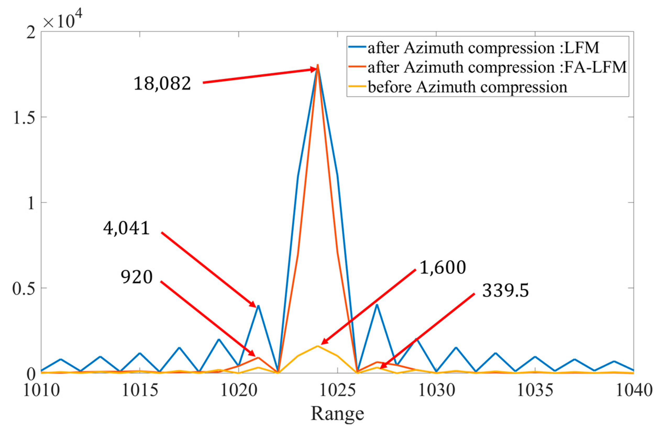 Remotesensing 16 03303 g019