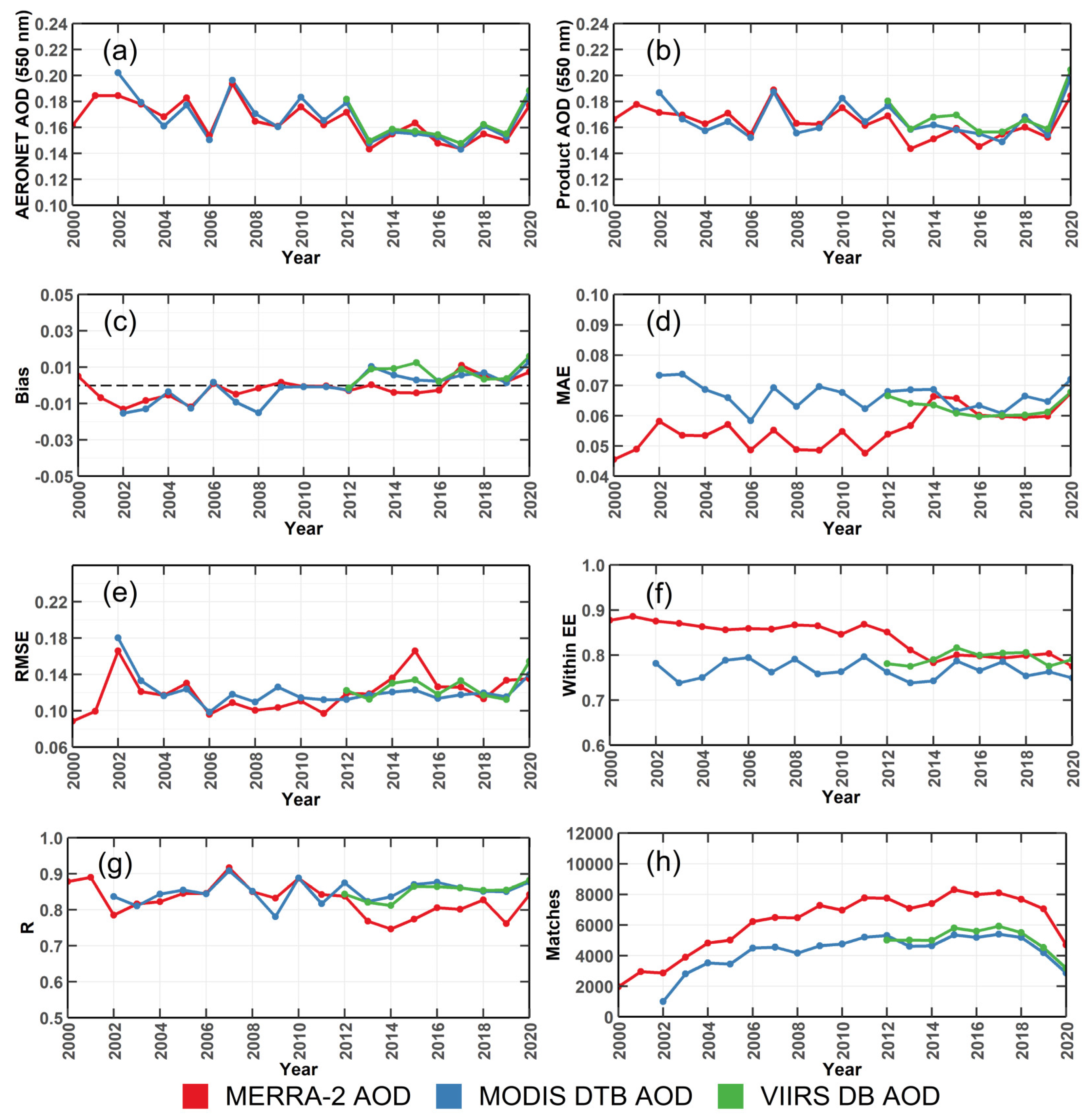 Remotesensing 16 03304 g004