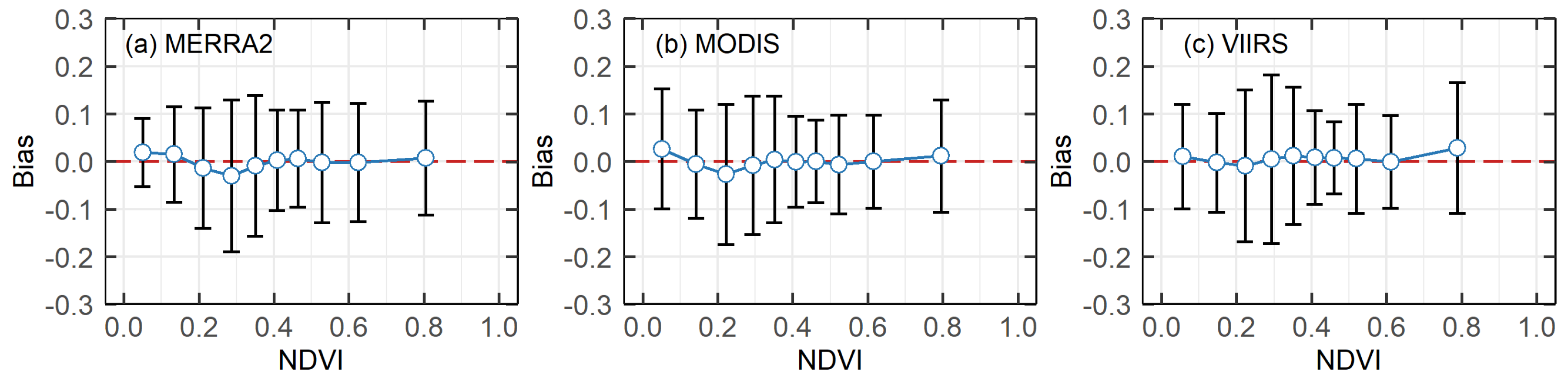 Remotesensing 16 03304 g009