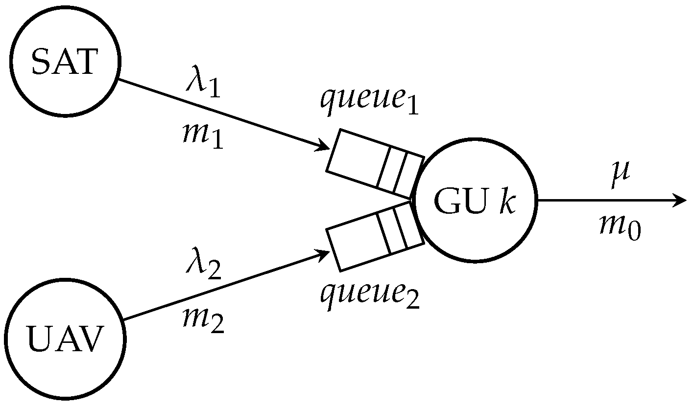 Remotesensing 16 03305 g002