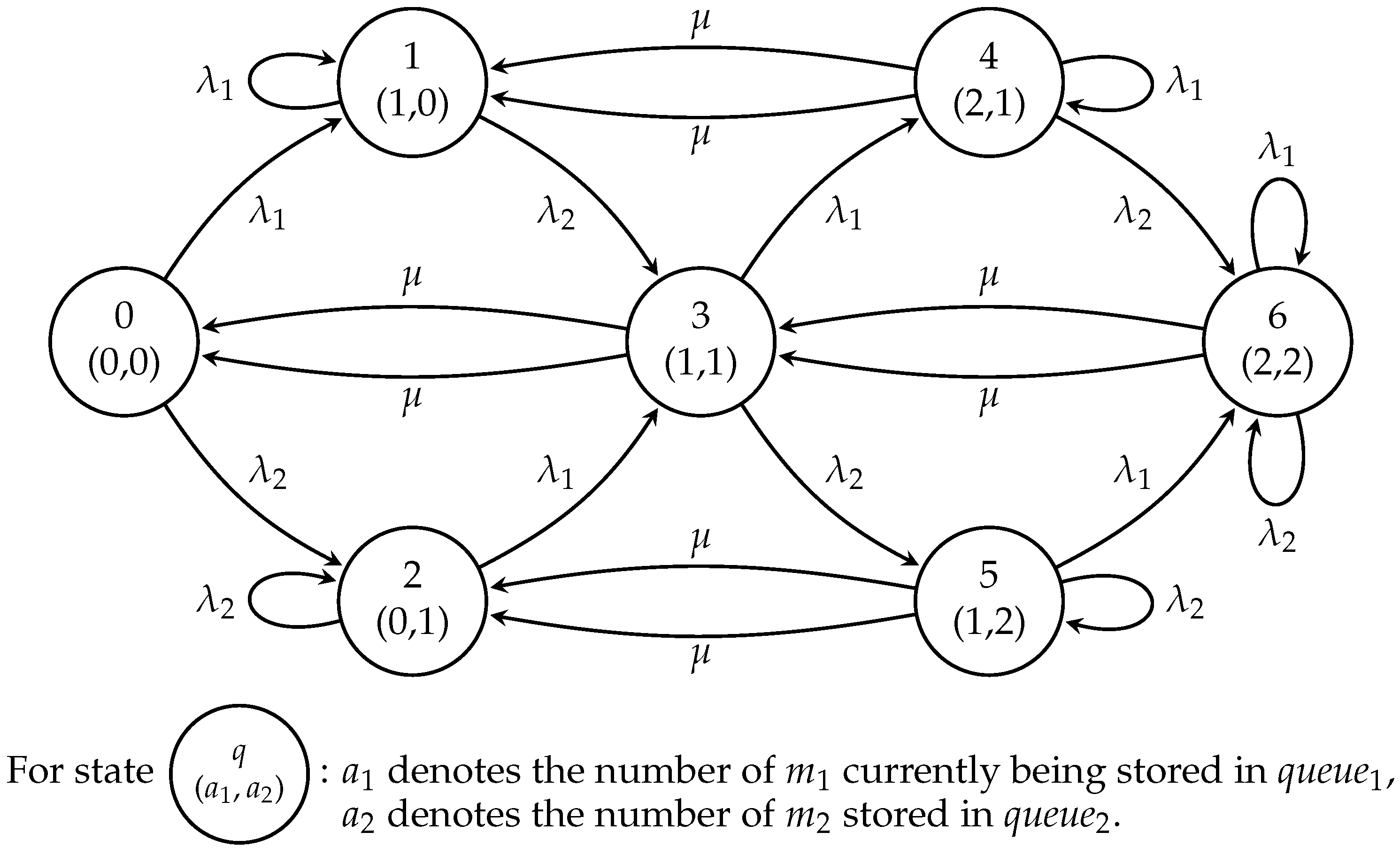 Remotesensing 16 03305 g005