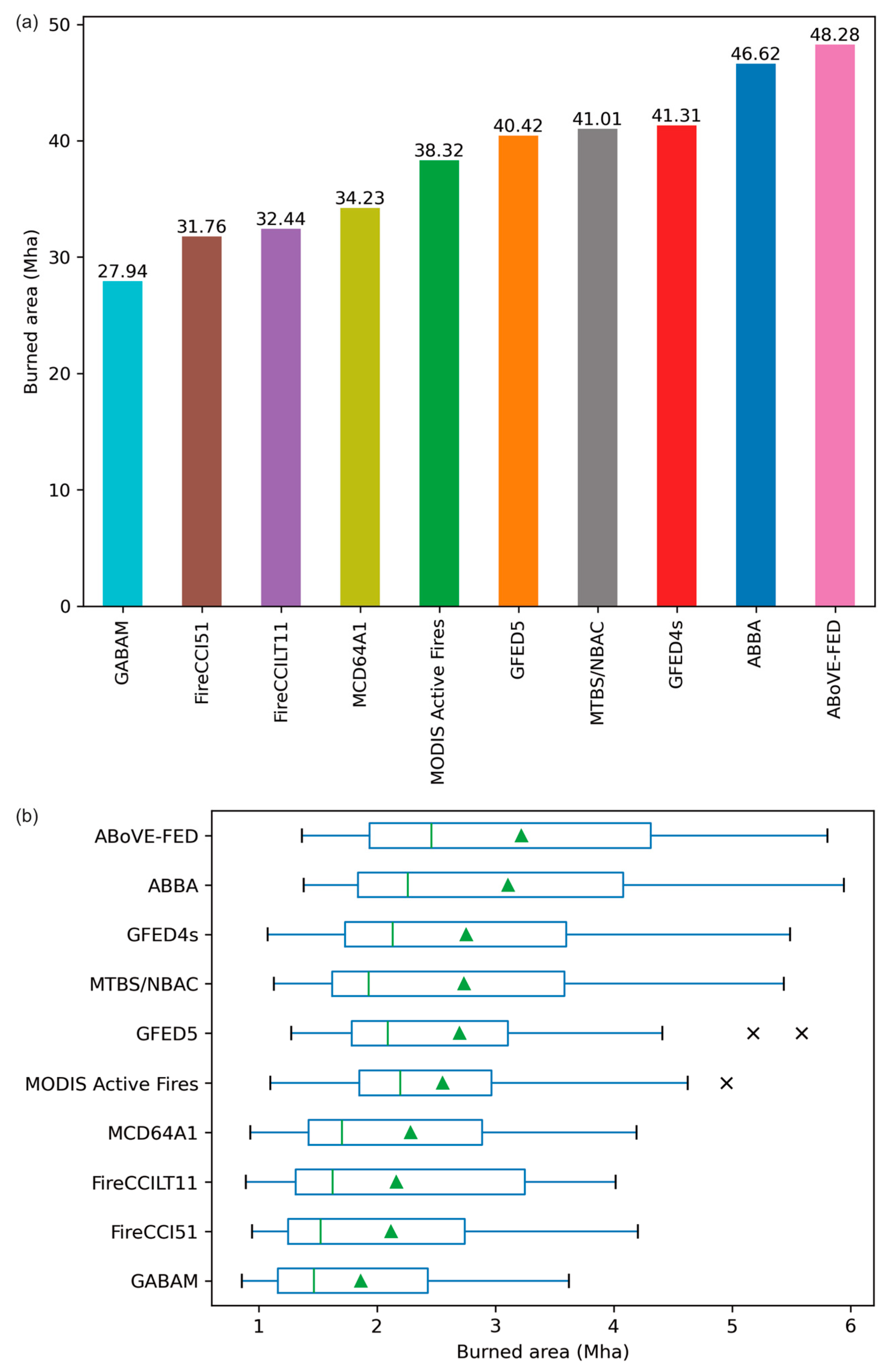 Remotesensing 16 03306 g002