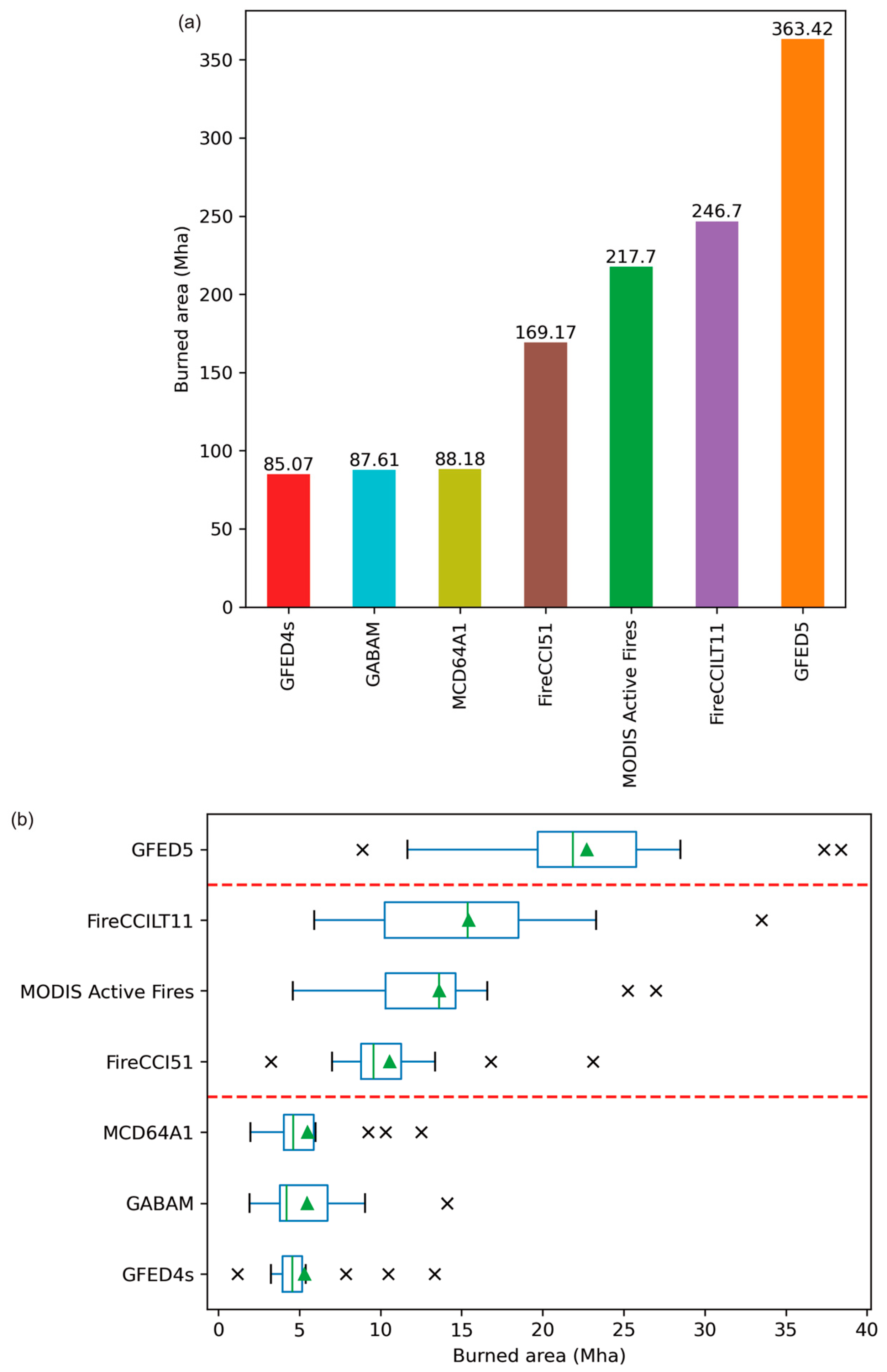 Remotesensing 16 03306 g007