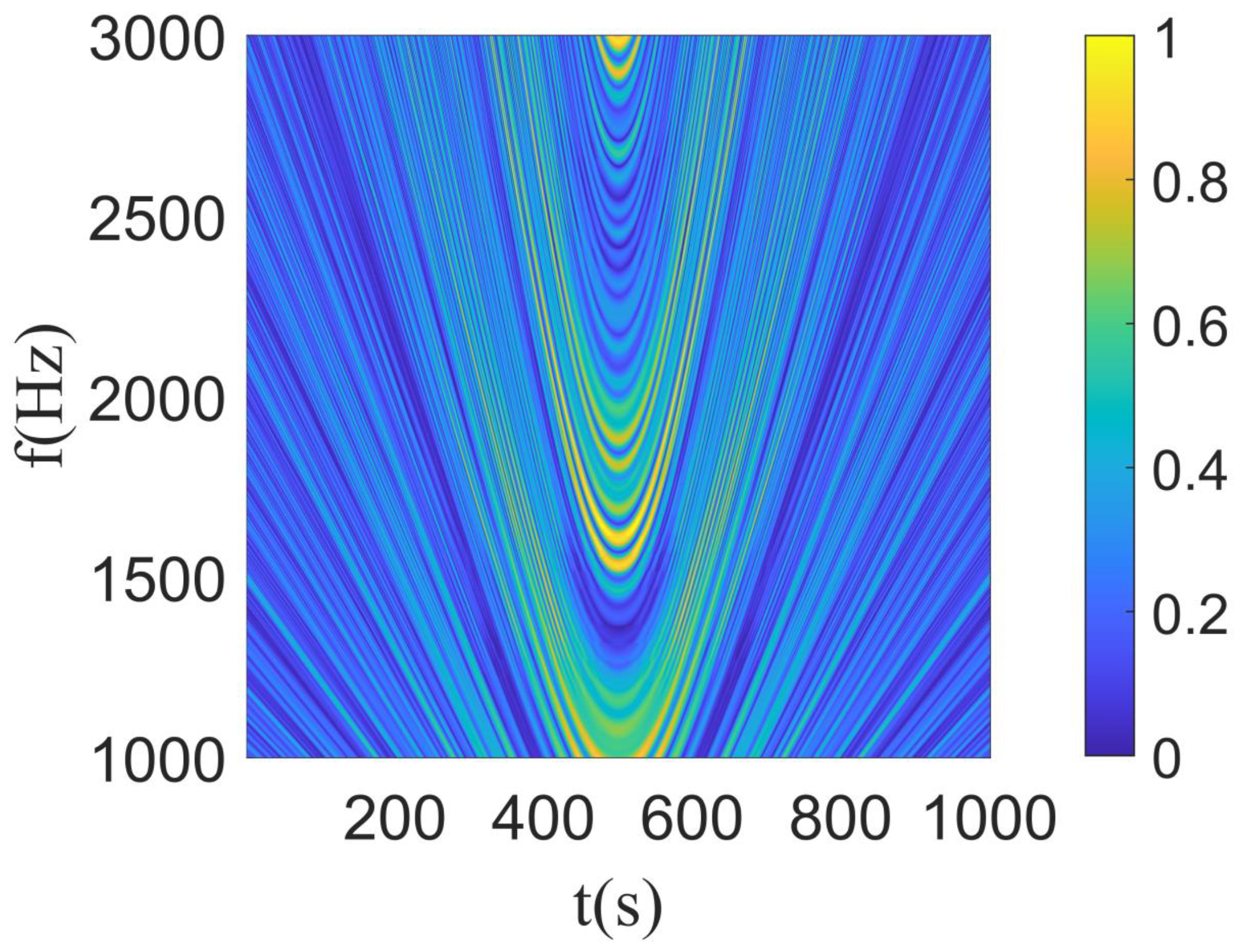Remotesensing 16 03307 g002