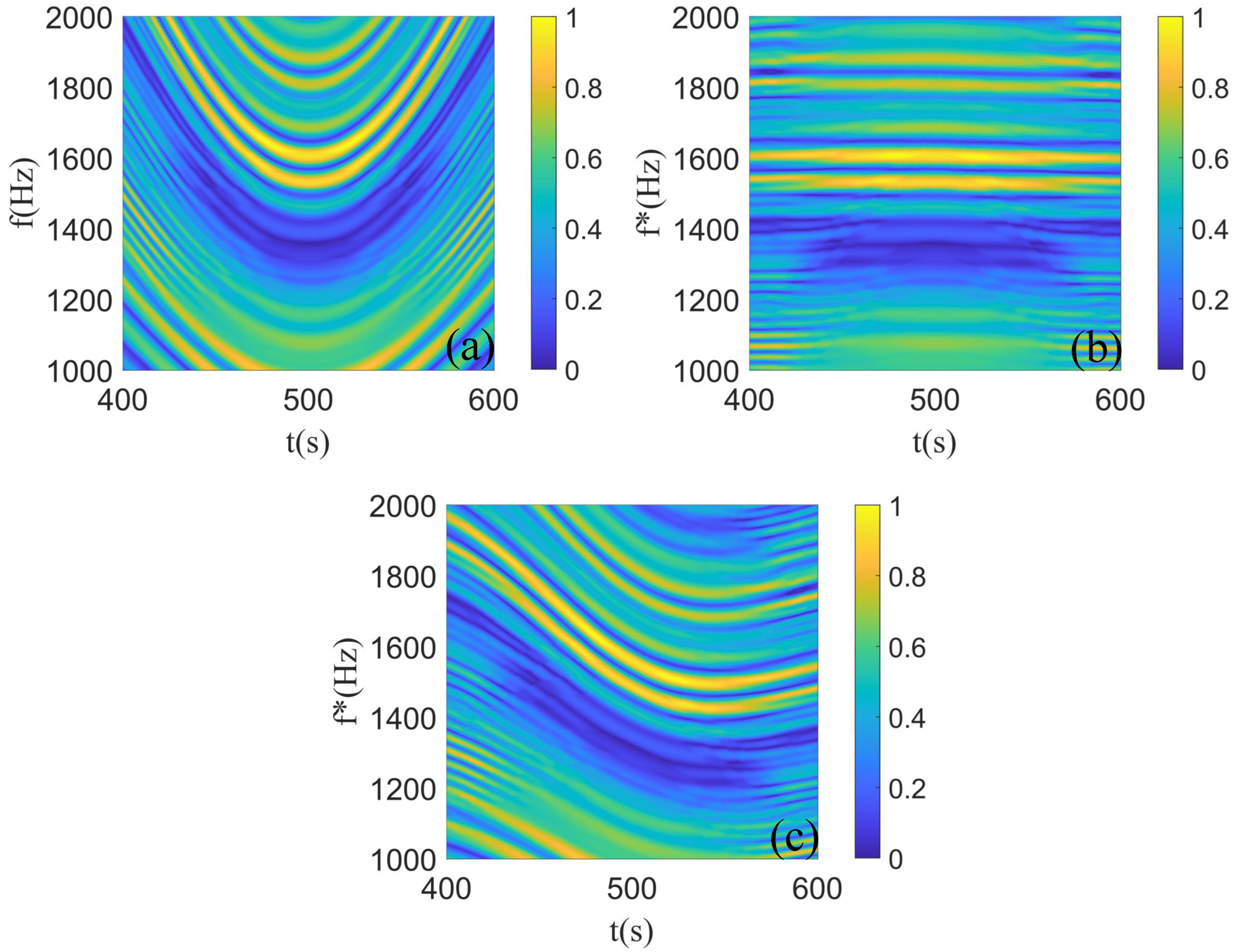 Remotesensing 16 03307 g004