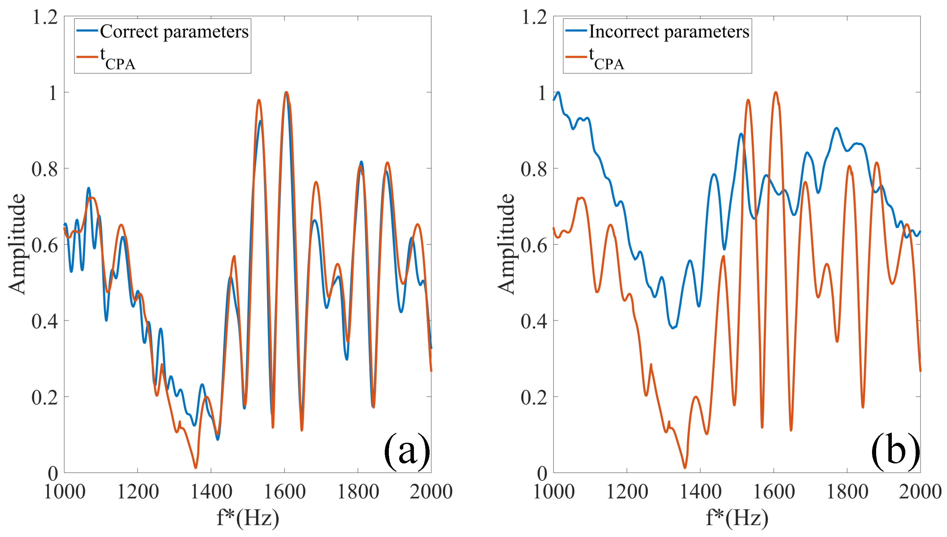 Remotesensing 16 03307 g005