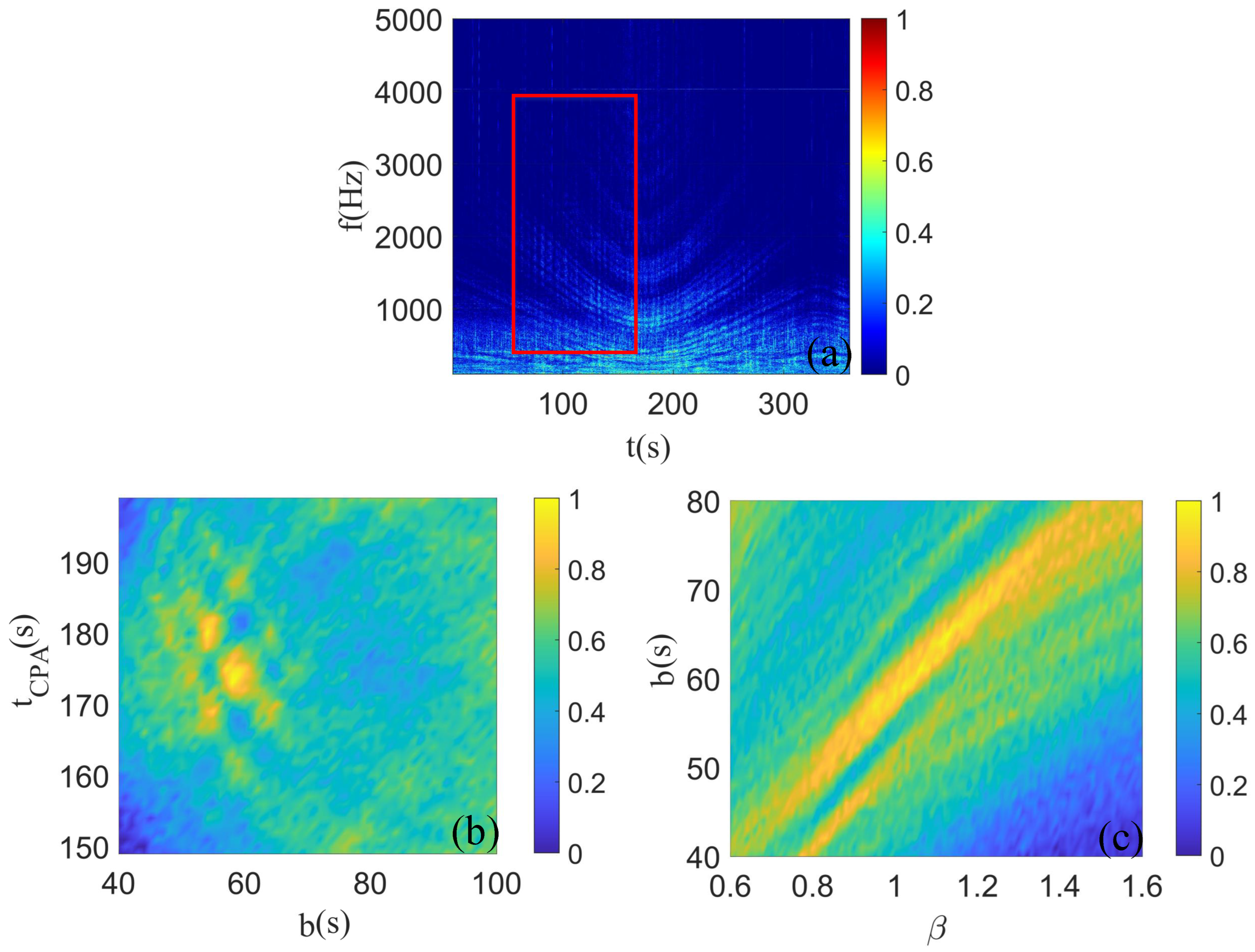 Remotesensing 16 03307 g015