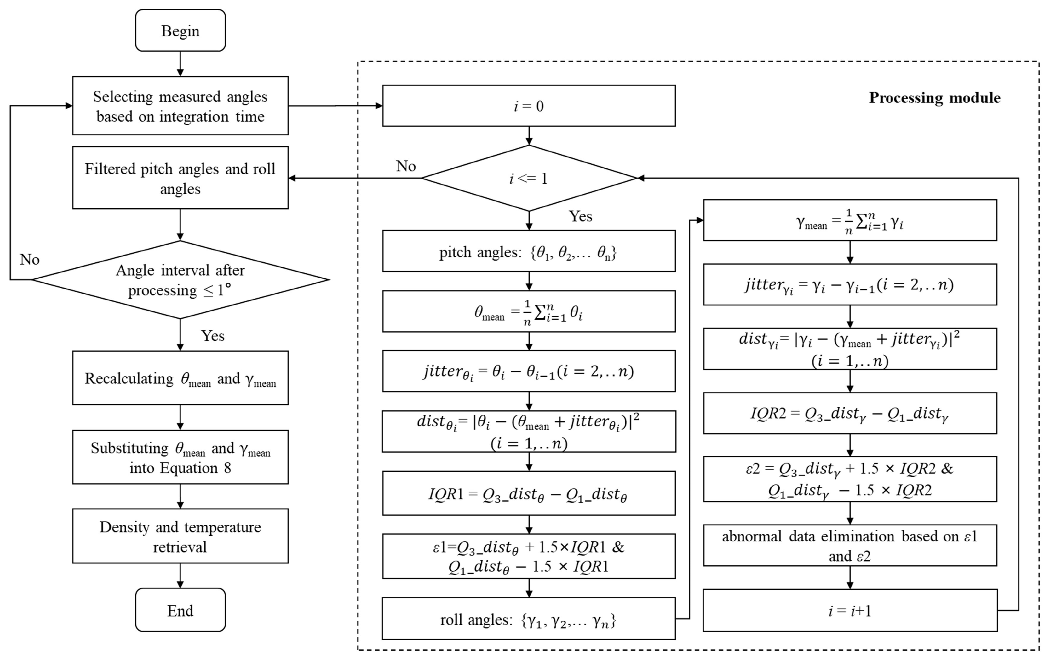 Remotesensing 16 03308 g004 Remotesensing 16 03308 g004