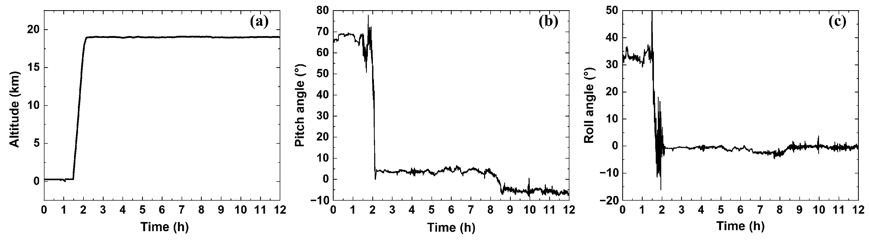 Remotesensing 16 03308 g007 Remotesensing 16 03308 g007