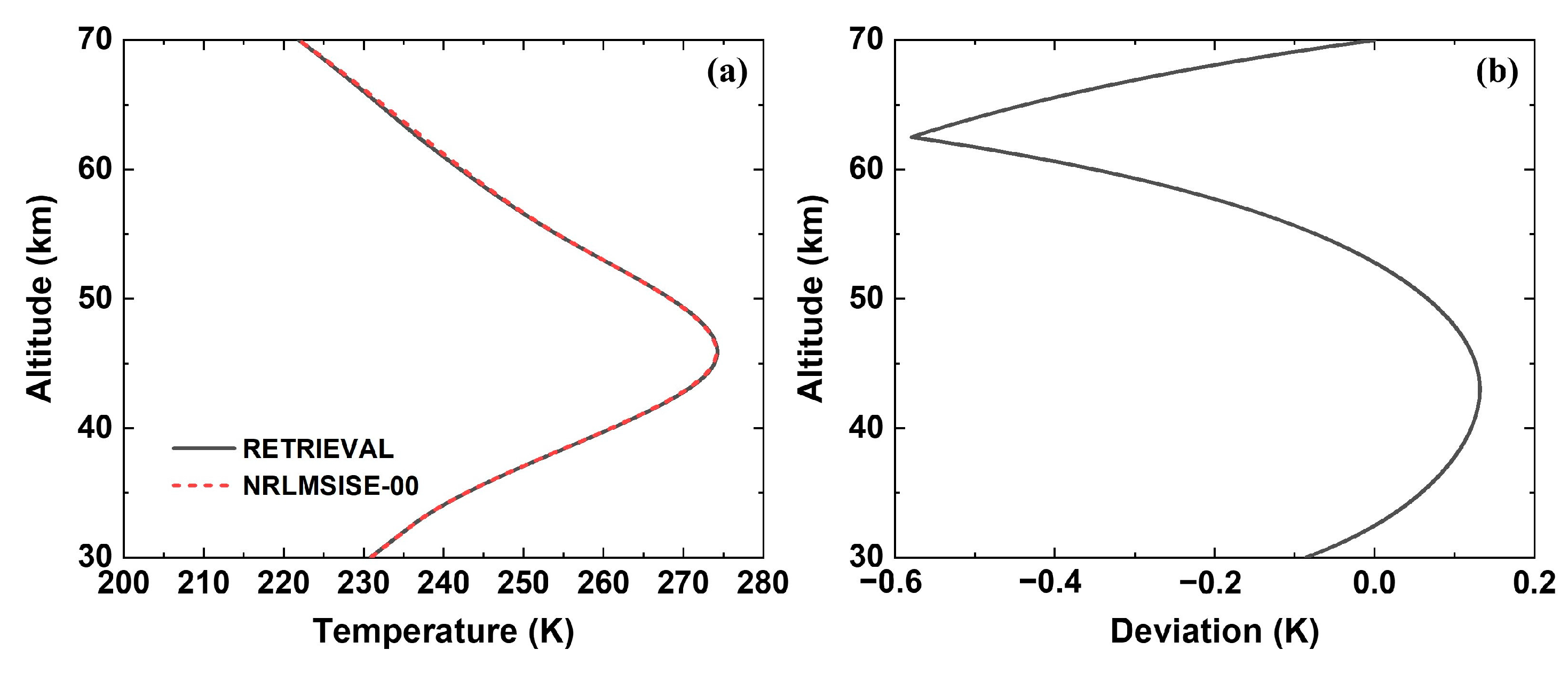 Remotesensing 16 03308 g008 Remotesensing 16 03308 g008