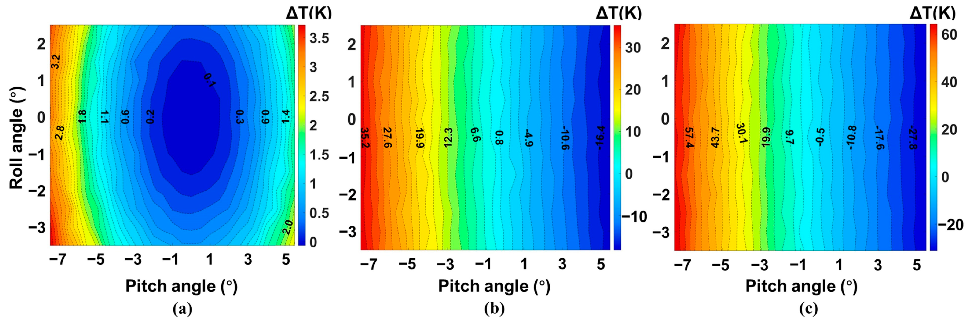 Remotesensing 16 03308 g010 Remotesensing 16 03308 g010