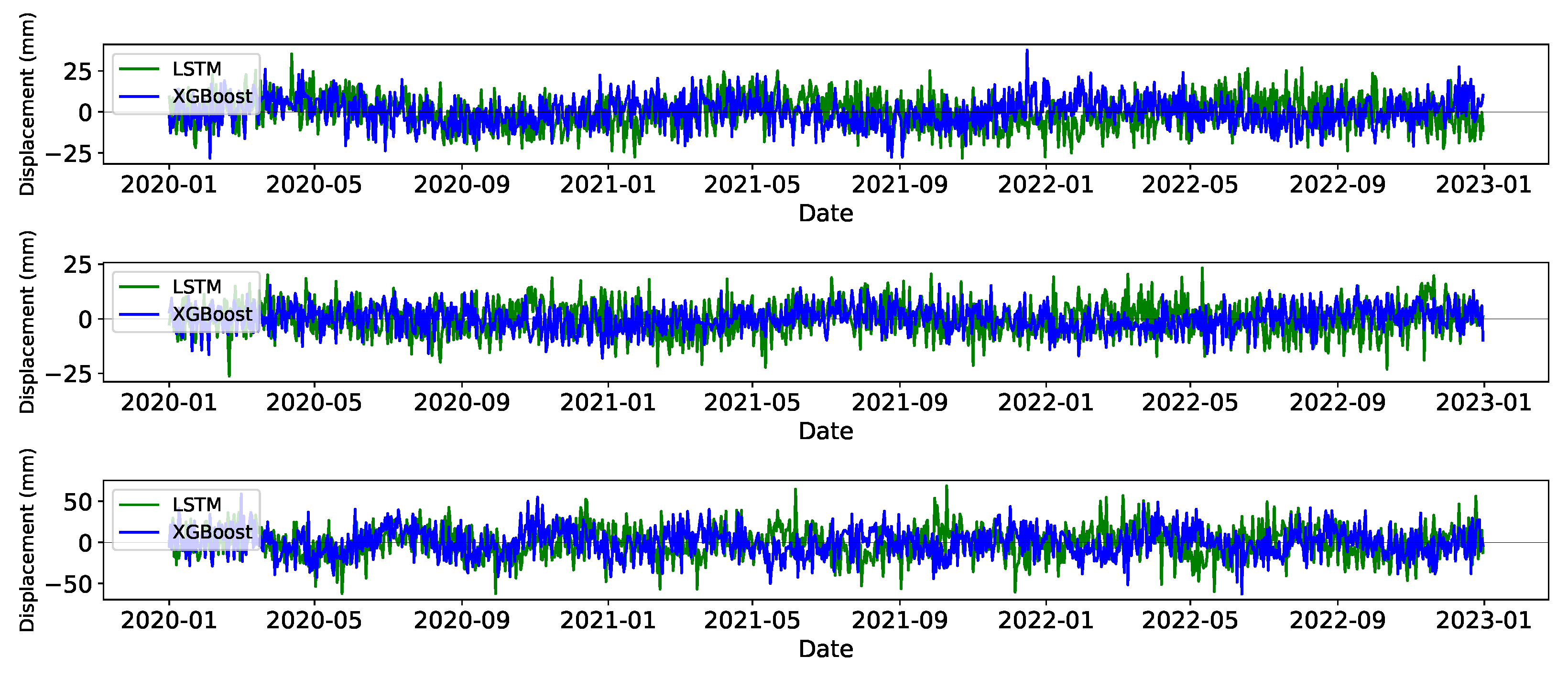 Remotesensing 16 03309 g006
